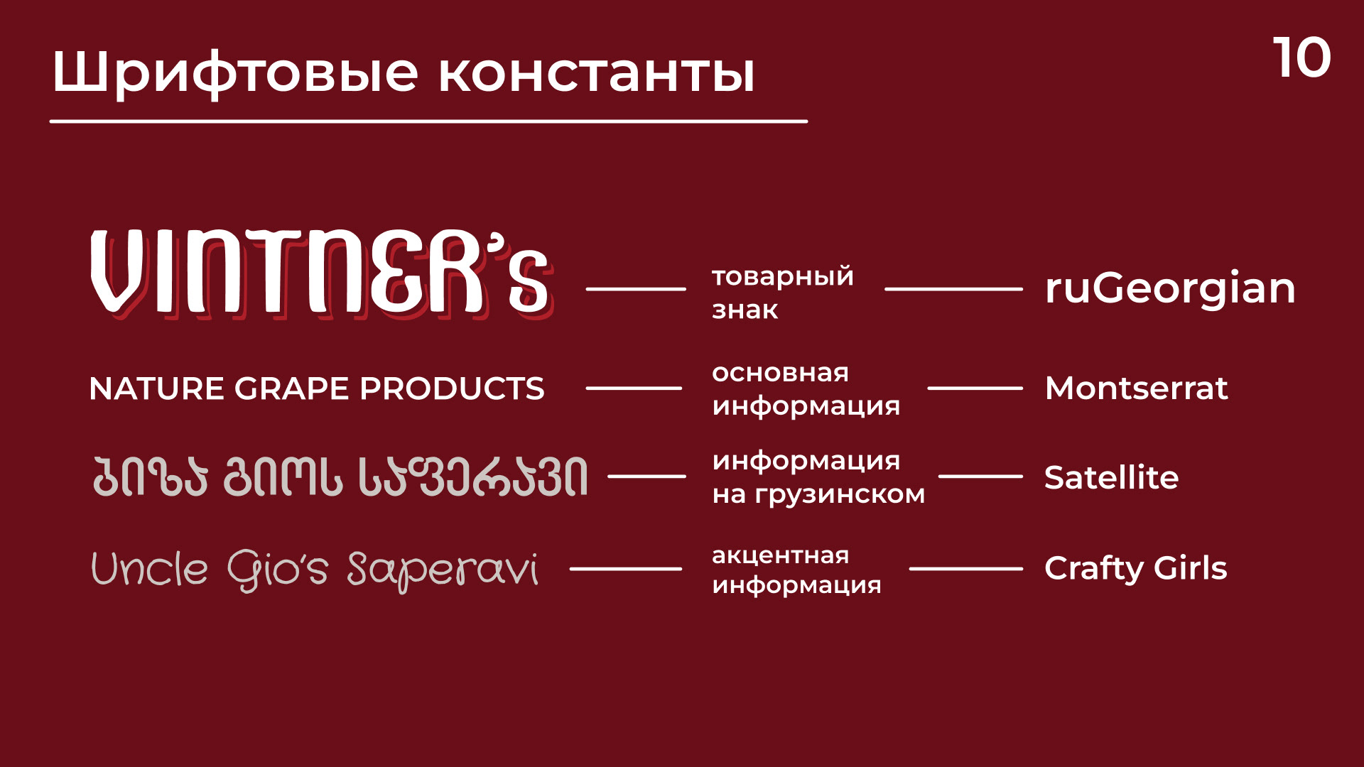 Branding for grape produckts — Изображение №11 — Иллюстрация, Графика на Dprofile