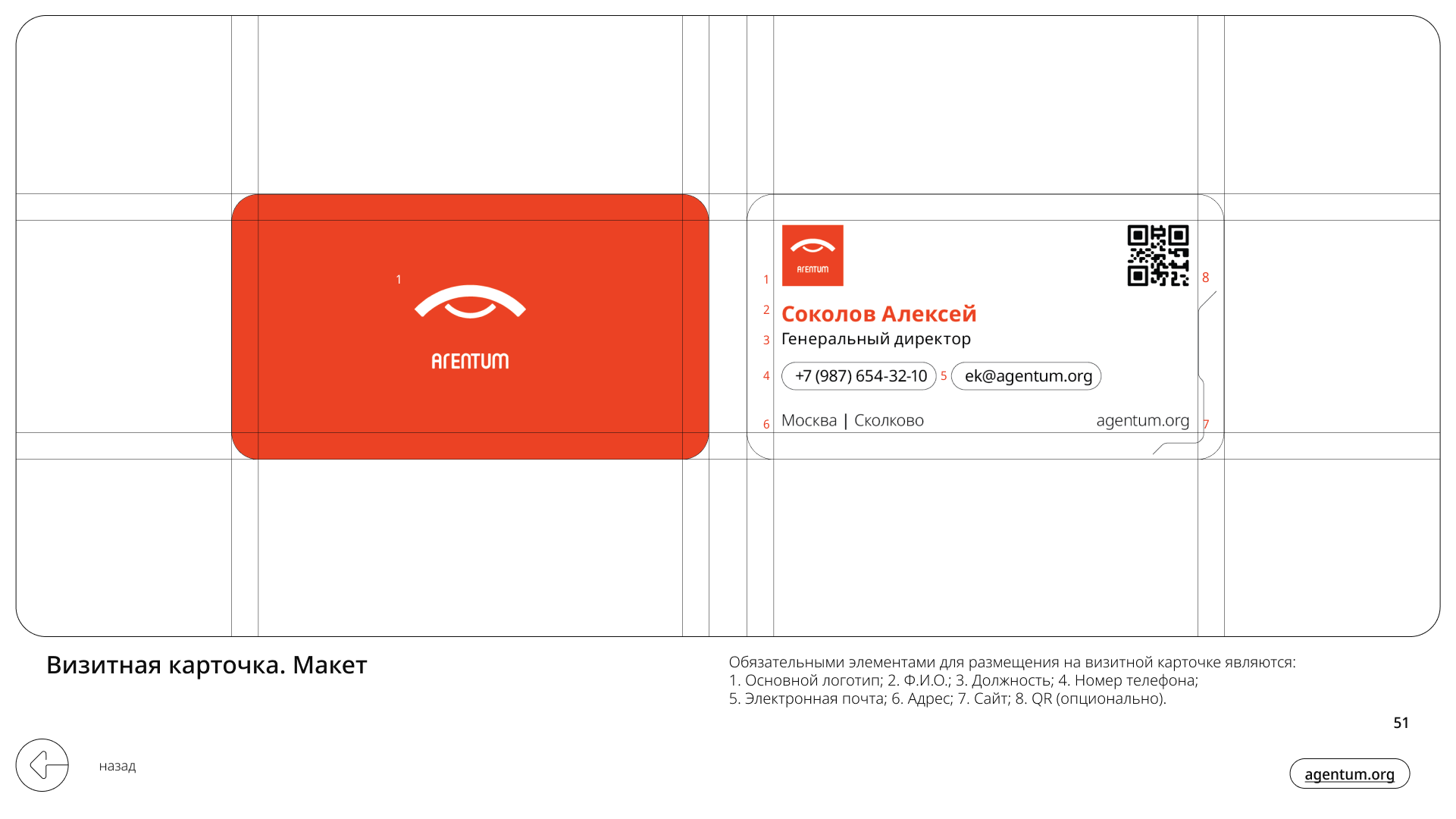 Agentum - Brand identity — Изображение №51 — Брендинг, Графика на Dprofile