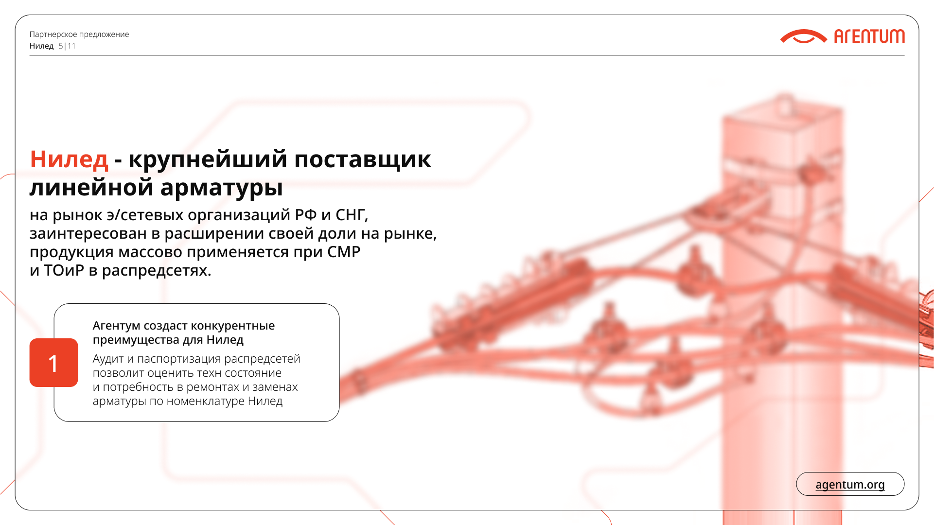 Agentum - Brand identity — Изображение №102 — Брендинг, Графика на Dprofile