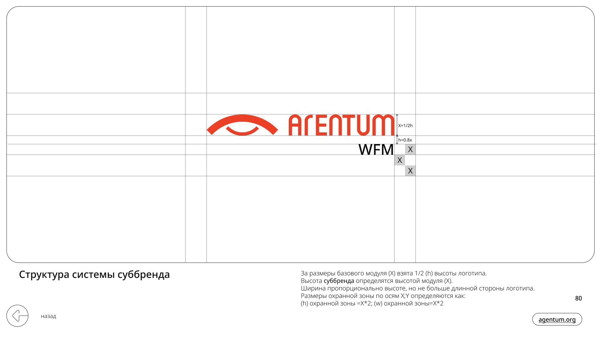 Agentum - Brand identity — Изображение №80 — Брендинг, Графика на Dprofile