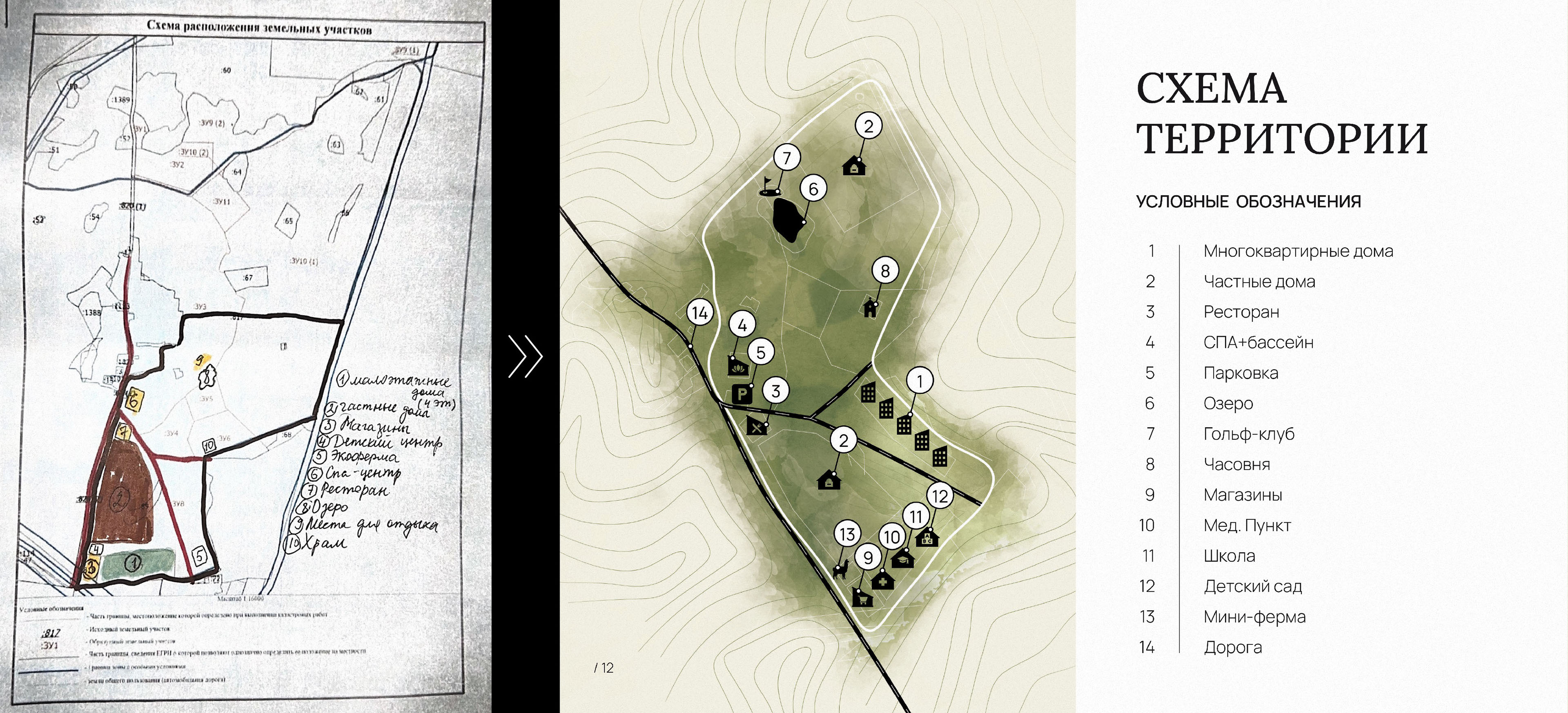 Каталог для элитного клубного поселка «Кавголовские холмы» — Изображение №8 — Брендинг, Графика на Dprofile