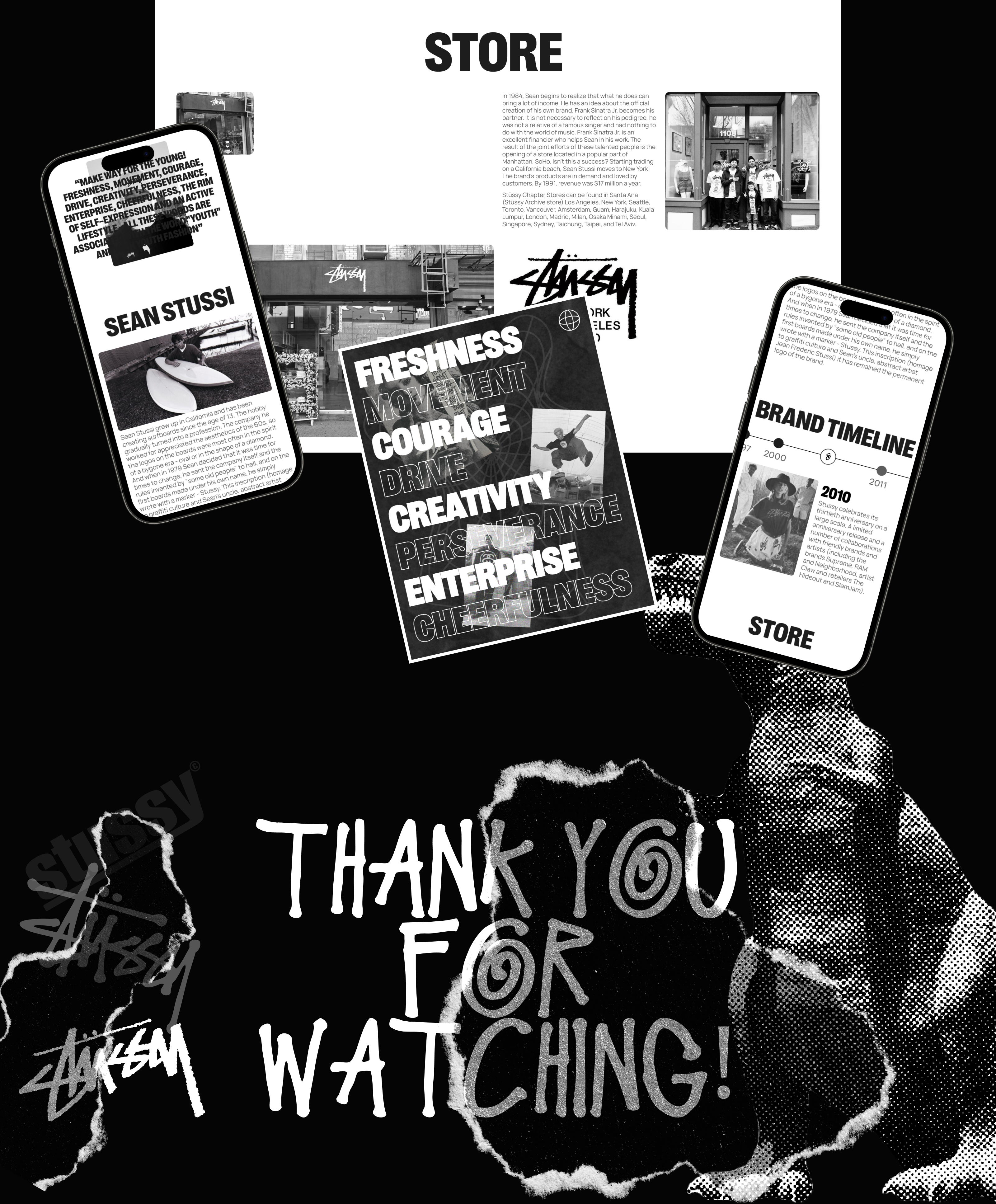 STÜSSY REDESIGN | E-commerce — Изображение №13 — Интерфейсы, Брендинг на Dprofile