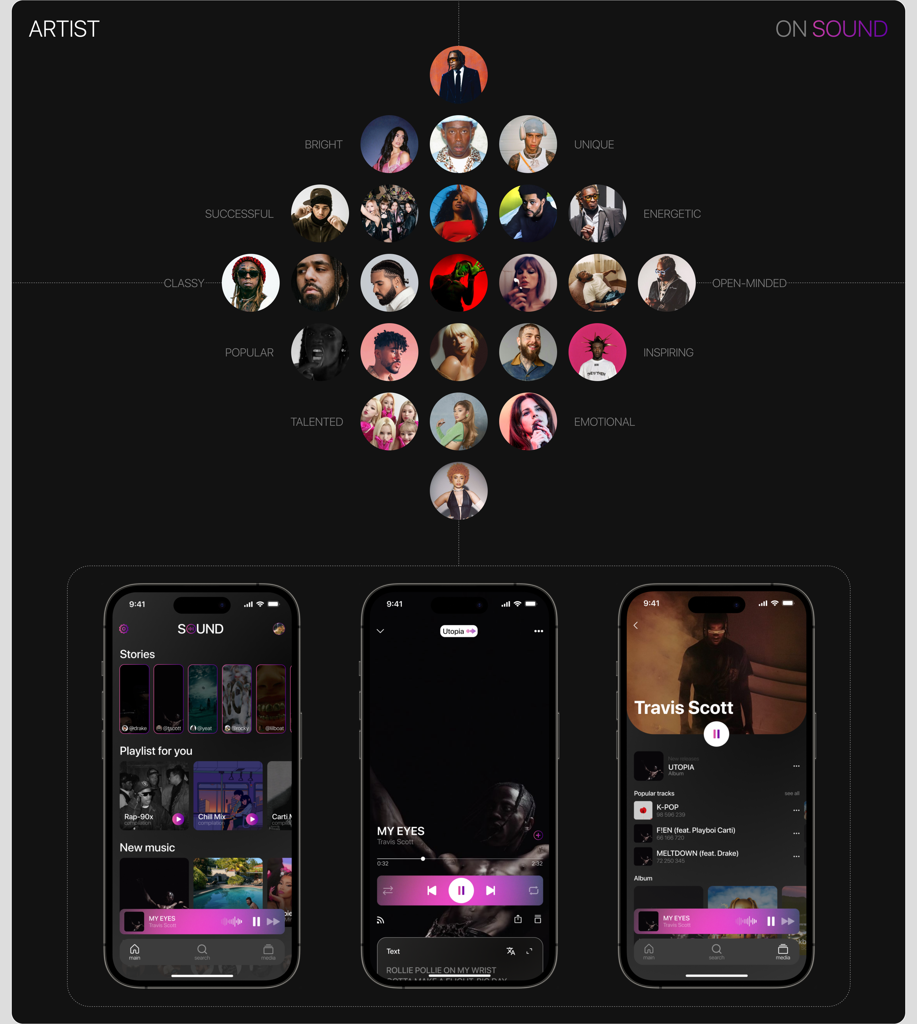SOUND - Music Mobile App — Изображение №4 — Интерфейсы, Брендинг на Dprofile