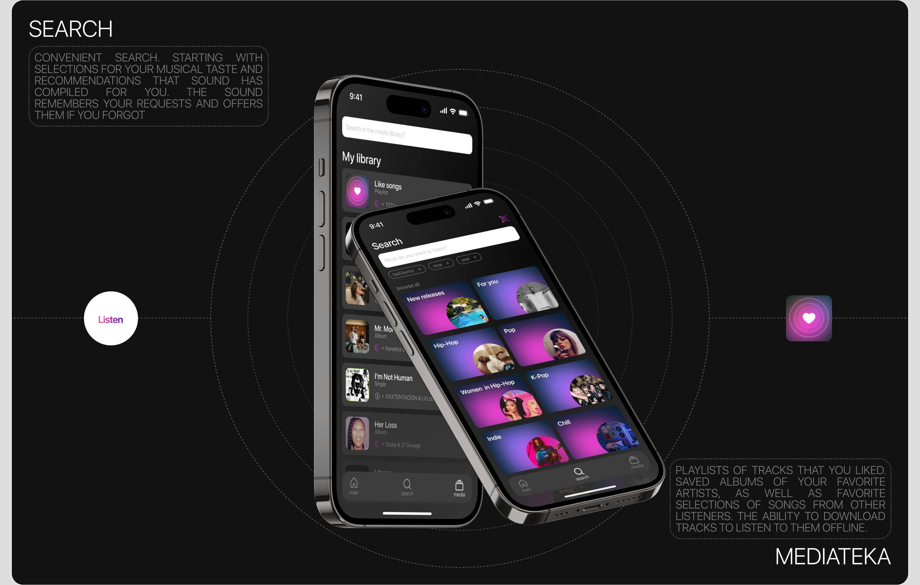 SOUND - Music Mobile App — Изображение №6 — Интерфейсы, Брендинг на Dprofile