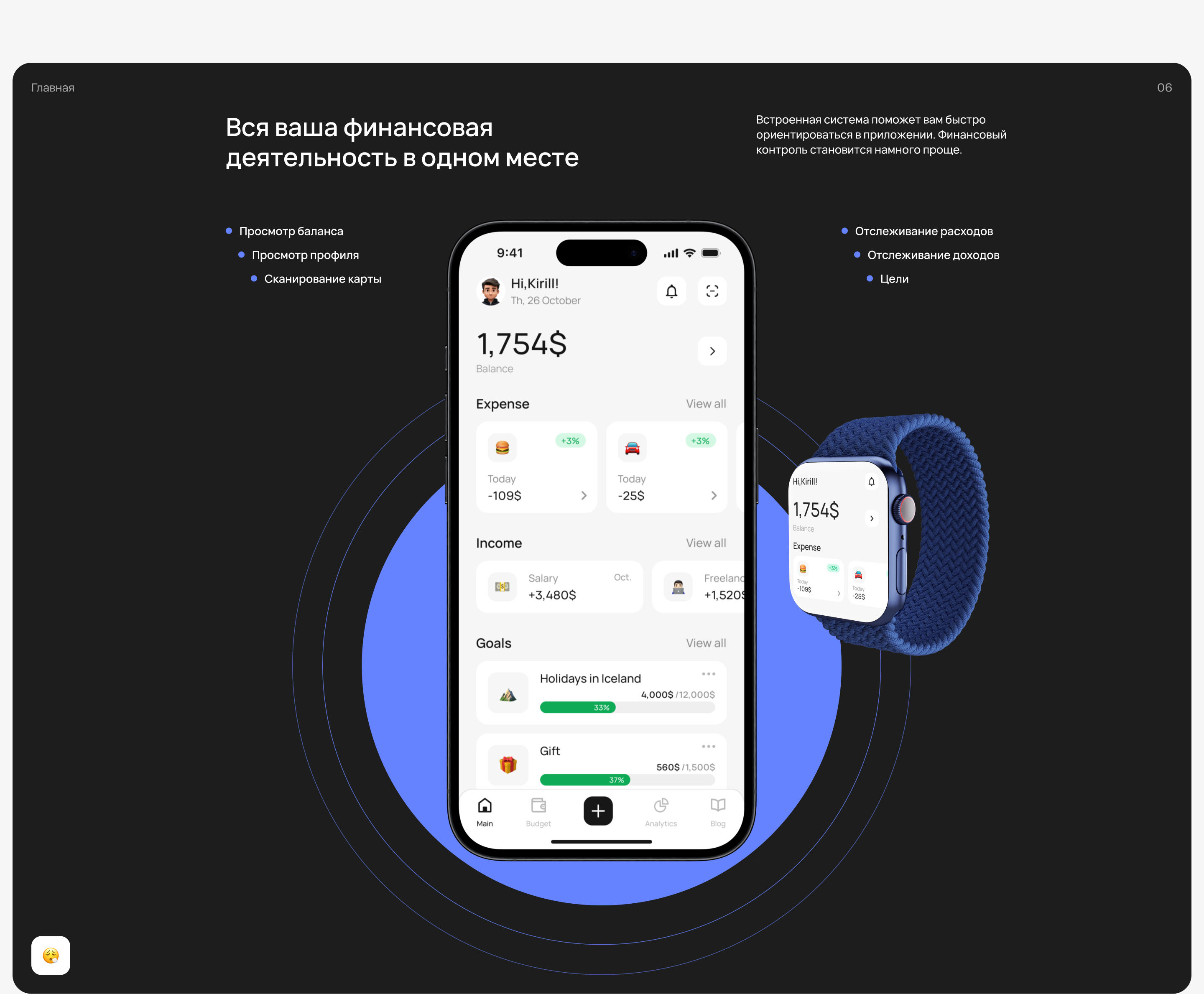 SaveSpot - мобильное приложение для управления финансами — Изображение №6 — Интерфейсы на Dprofile