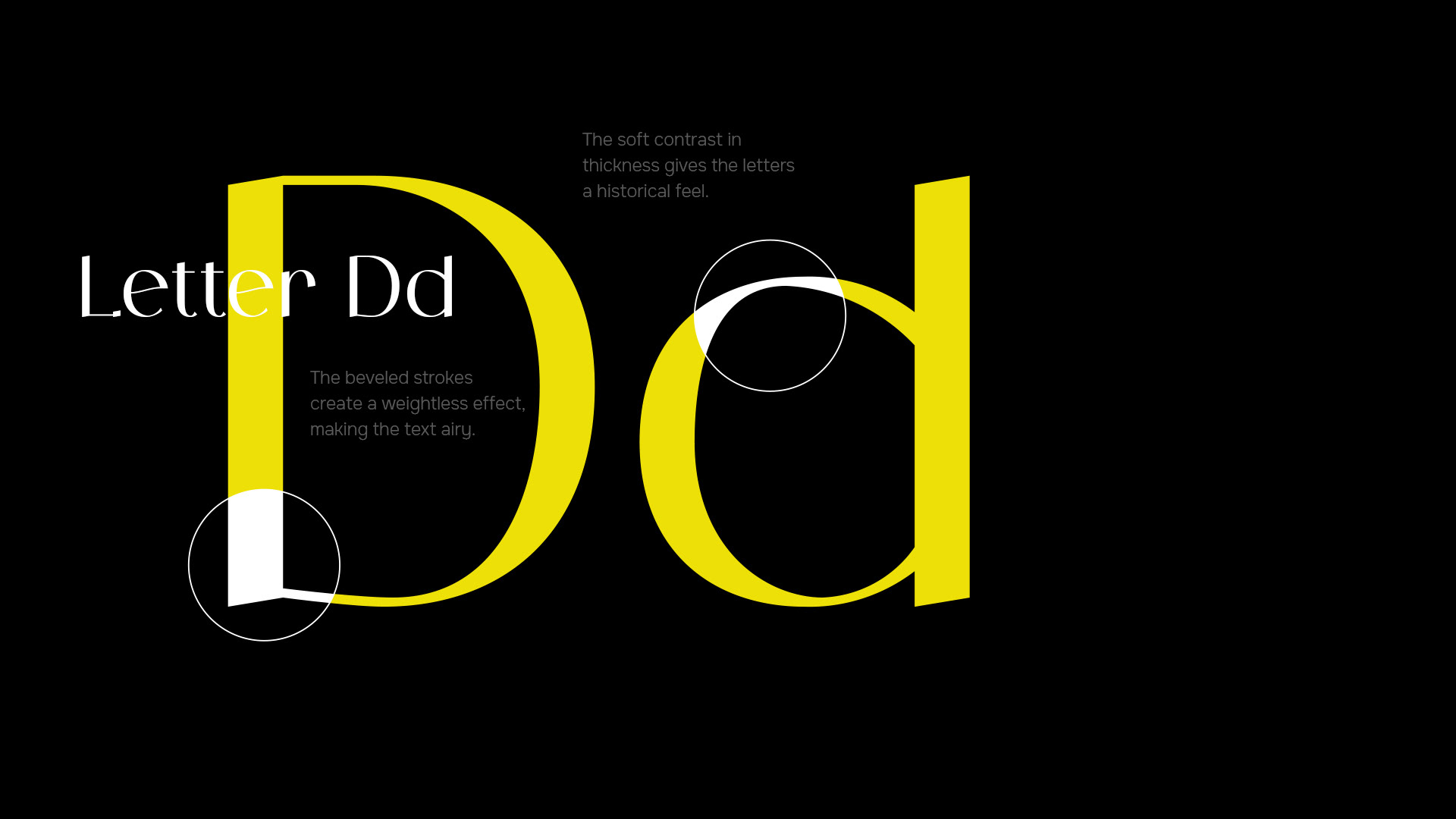 VETRINO / FREE FONT — Изображение №4 — Графика на Dprofile
