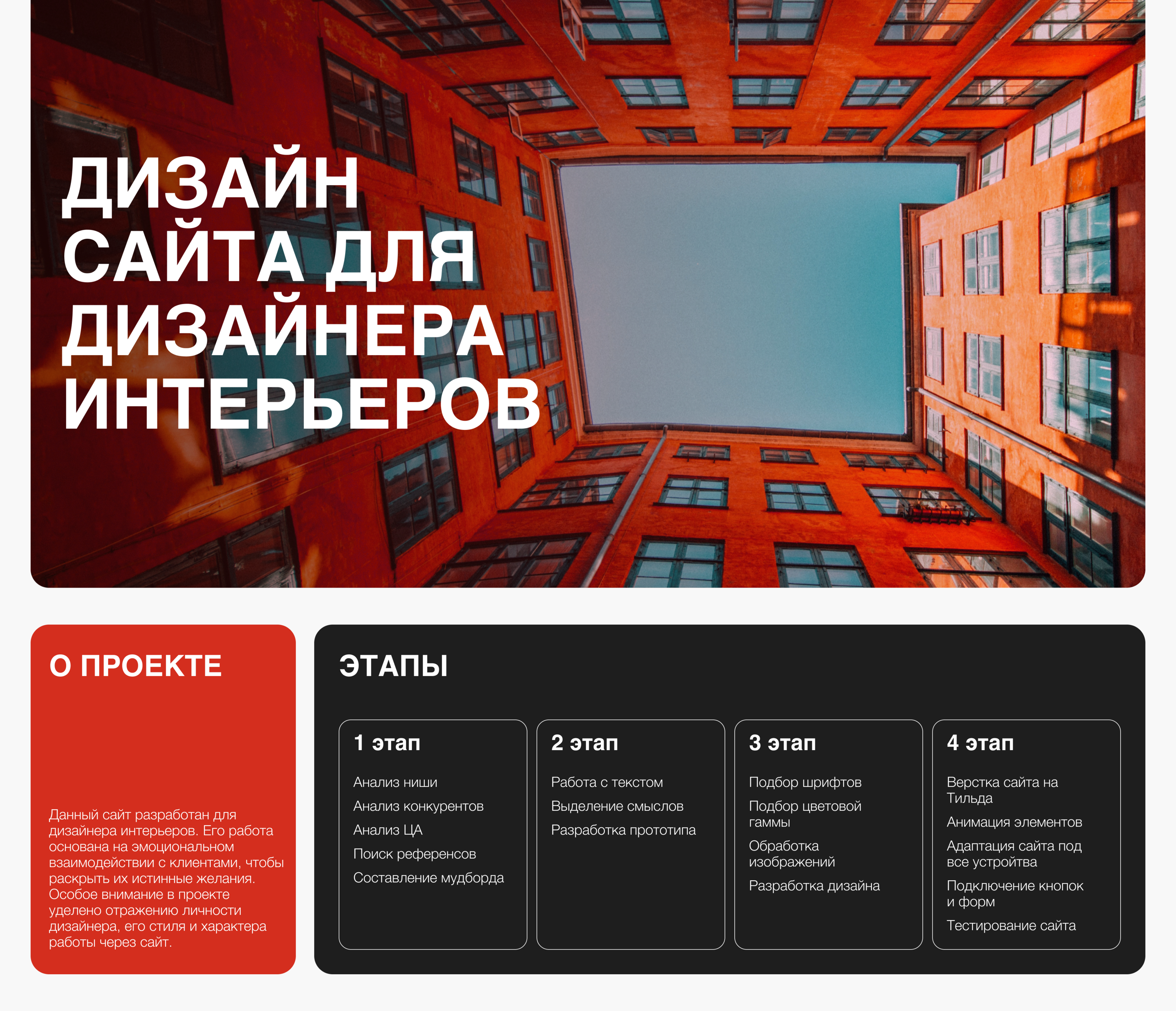 Дизайнер интерьеров | Сайт-портфолио — Изображение №1 — Интерфейсы на Dprofile