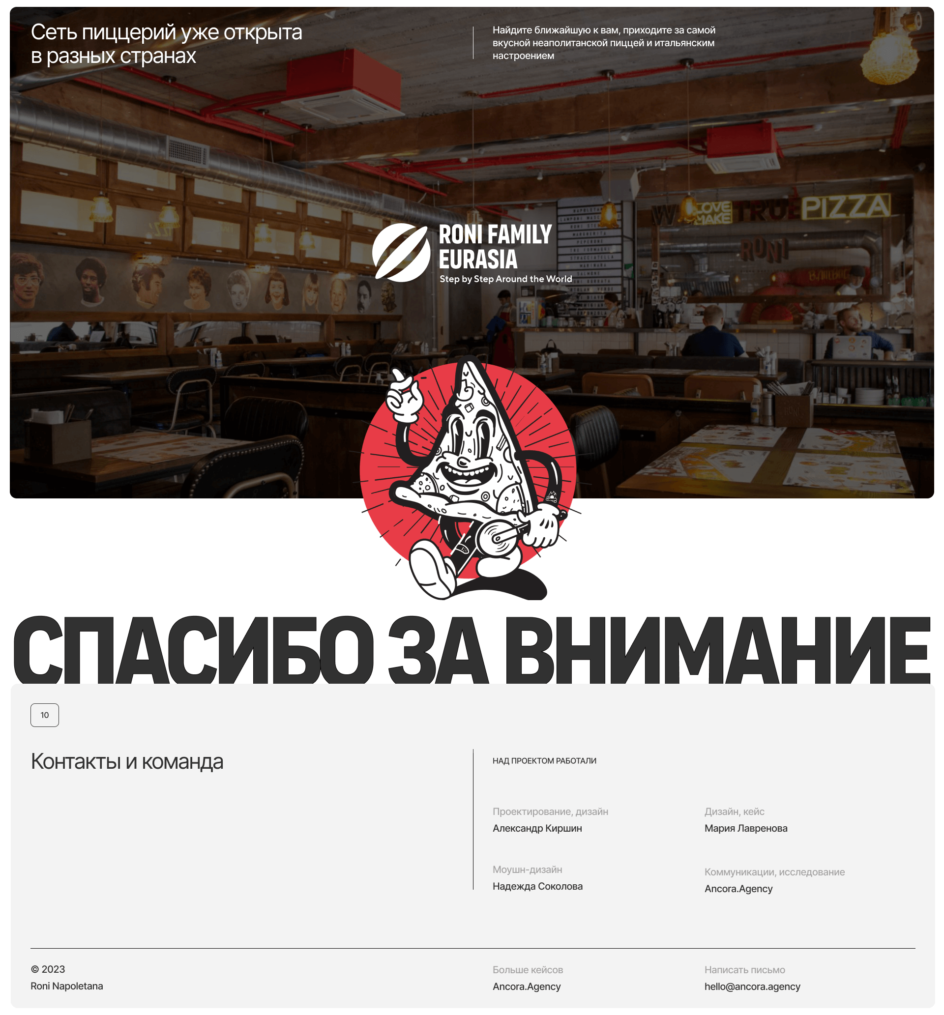 Roni Pizza : Сайт для пиццерии — Изображение №26 — Интерфейсы, Брендинг на Dprofile