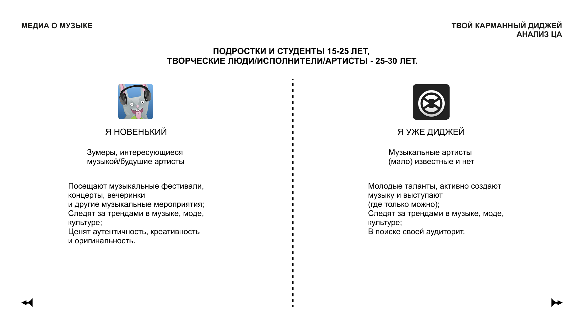 МЕДИА О МУЗЫКЕ / музыкальный журнал / DEMKA MAG — Изображение №23 — Брендинг на Dprofile
