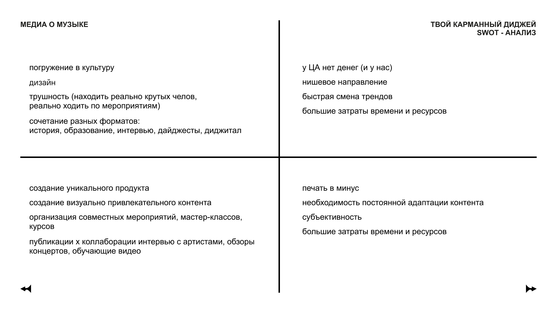 МЕДИА О МУЗЫКЕ / музыкальный журнал / DEMKA MAG — Изображение №22 — Брендинг на Dprofile