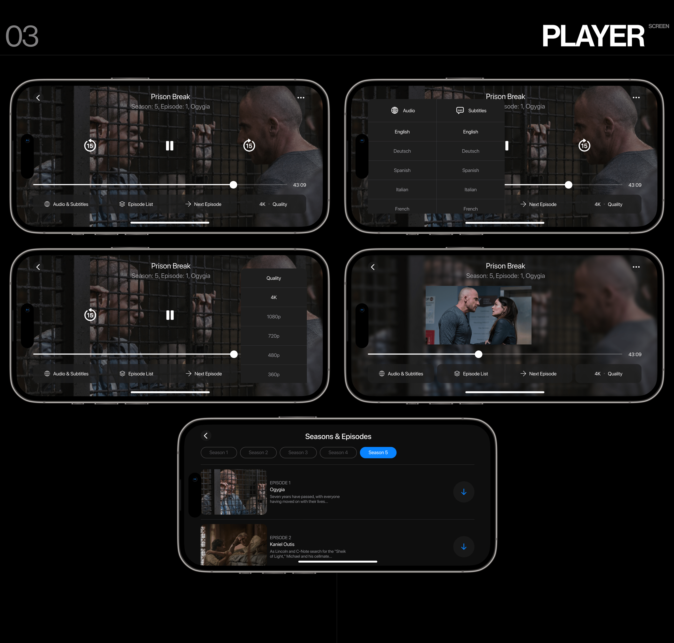 MOX.tv — Изображение №10 — Интерфейсы на Dprofile
