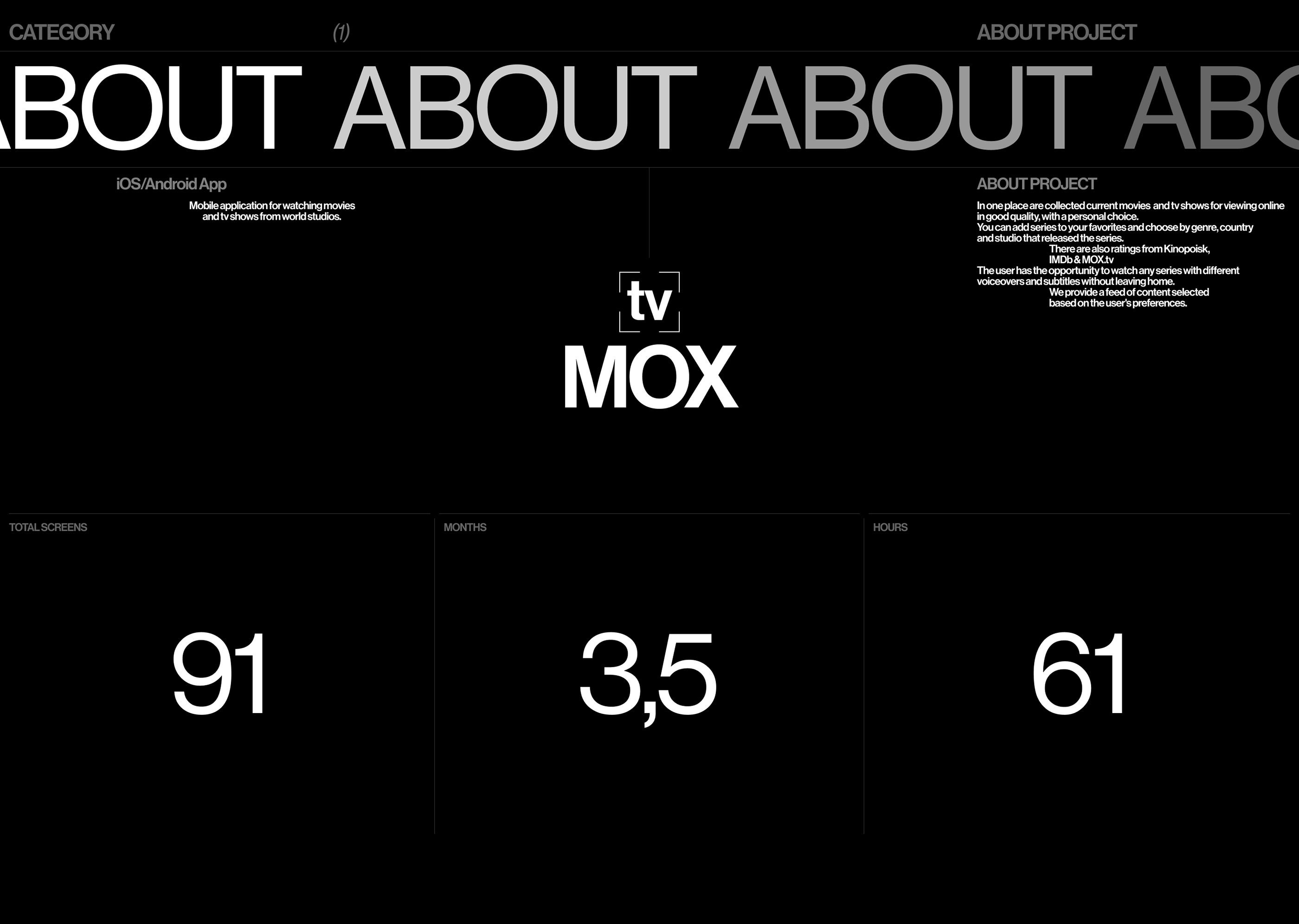 MOX.tv — Изображение №3 — Интерфейсы на Dprofile