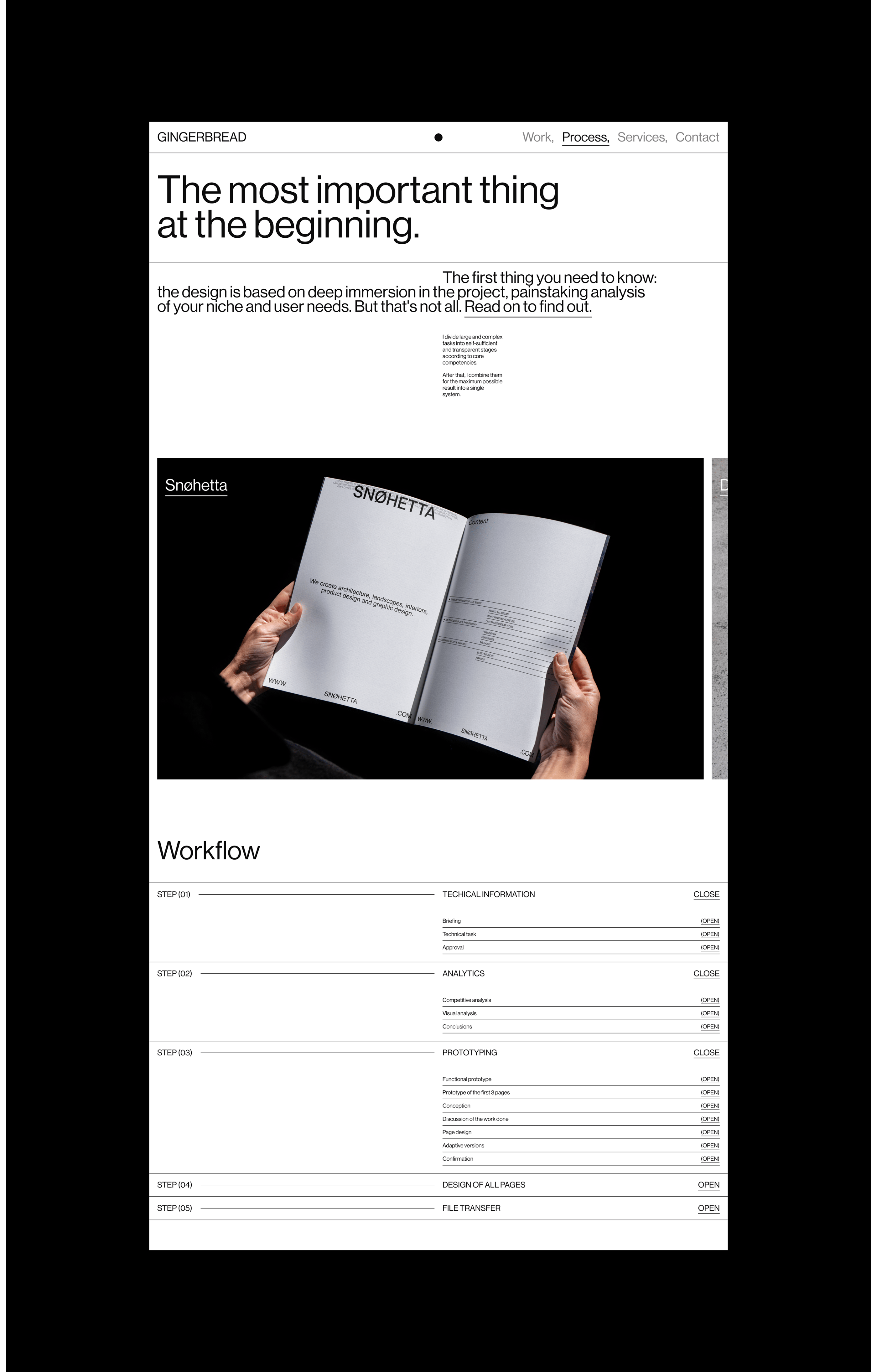 Gingerbread — Изображение №4 — Интерфейсы, Брендинг на Dprofile