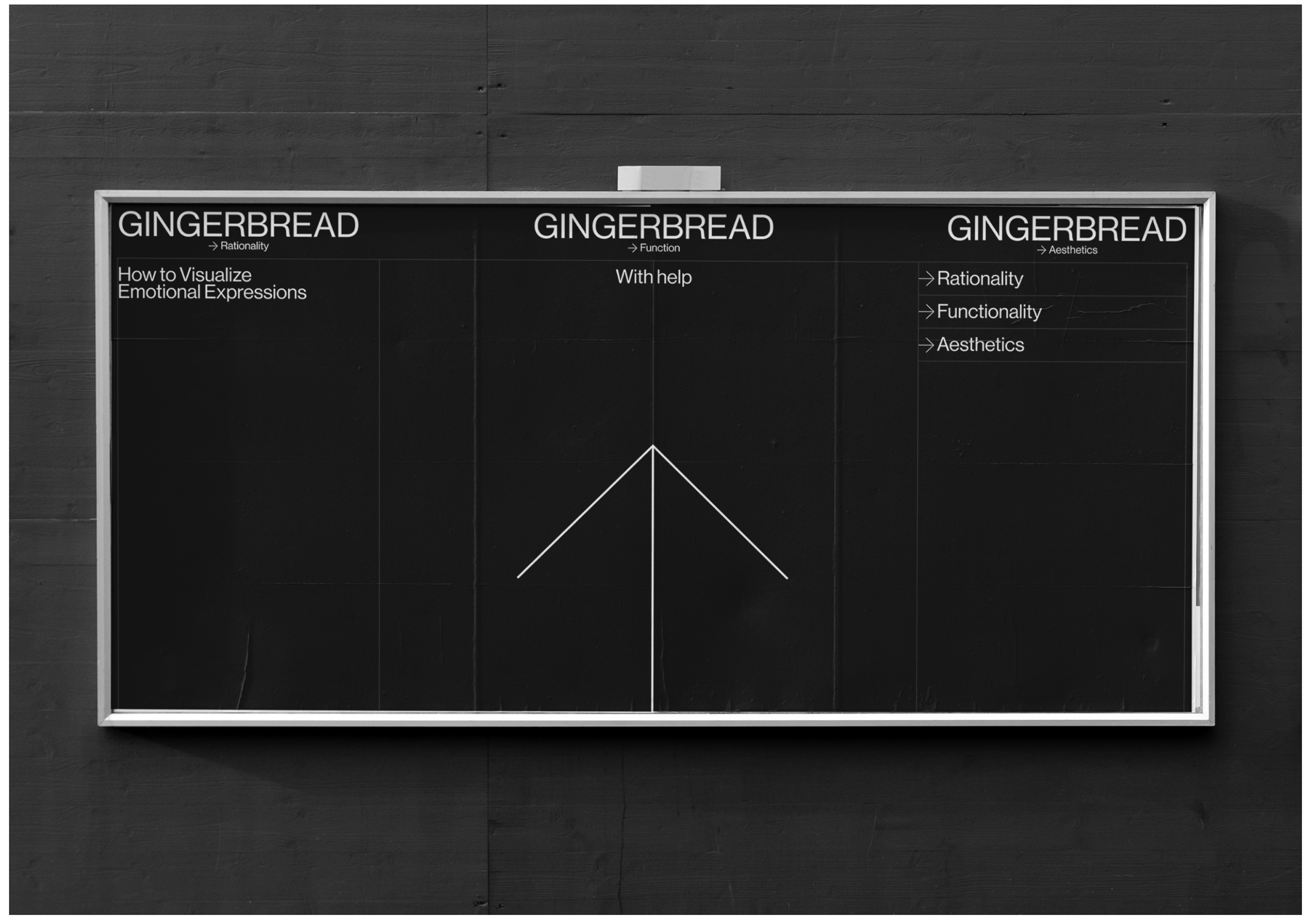 Gingerbread — Изображение №3 — Интерфейсы, Брендинг на Dprofile