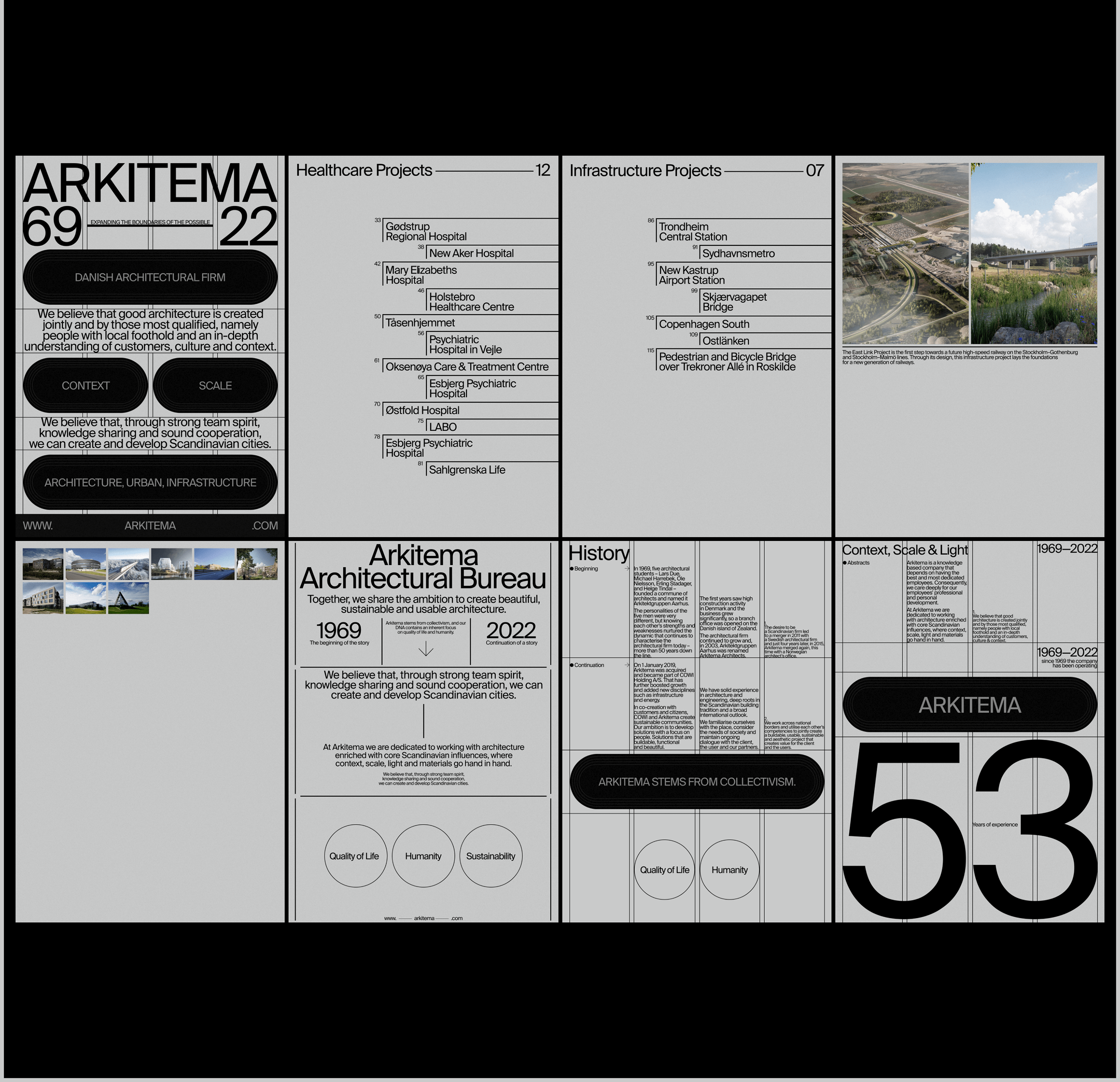 Arkitema — Изображение №8 — Интерфейсы, Брендинг на Dprofile