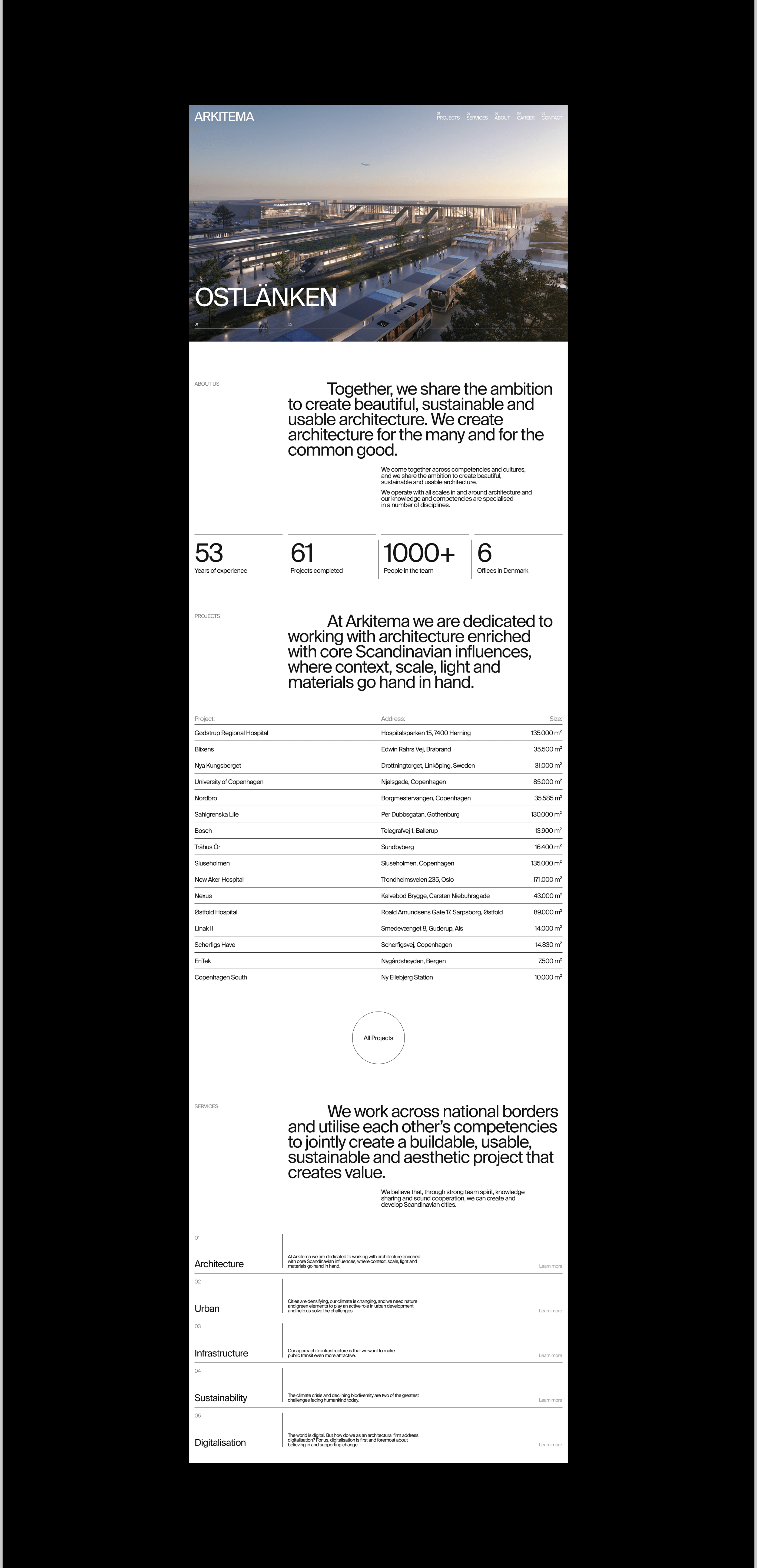 Arkitema — Изображение №9 — Интерфейсы, Брендинг на Dprofile