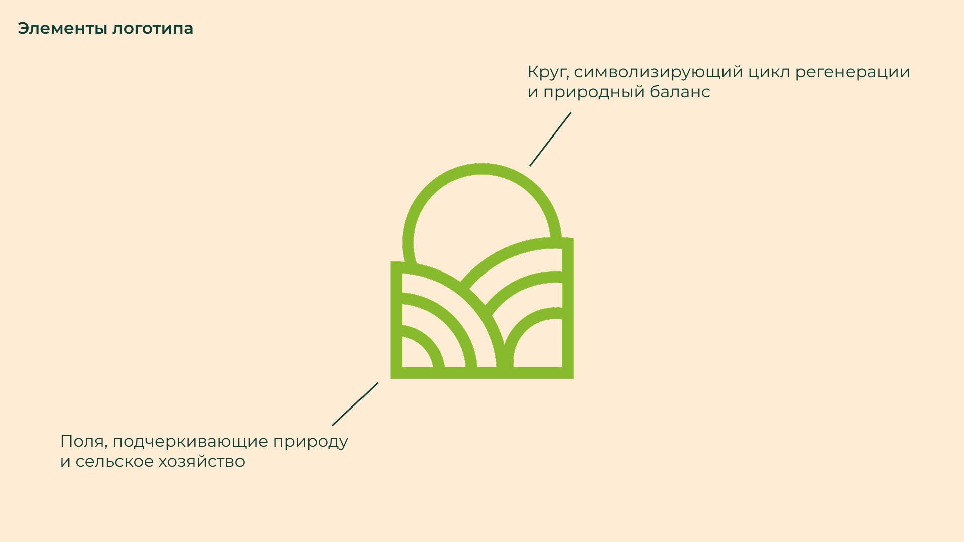 Аверьяново | Brand Identity — Изображение №2 — Брендинг на Dprofile