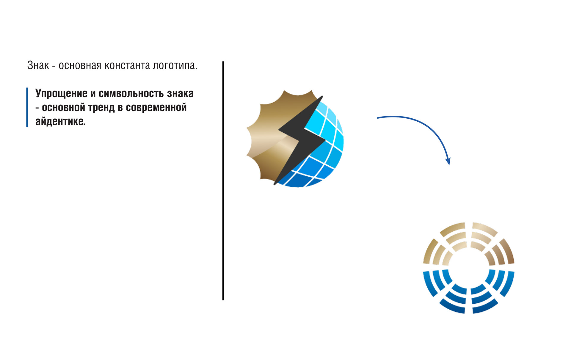 «IBSenergy» — Изображение №4 — Брендинг, Графика на Dprofile