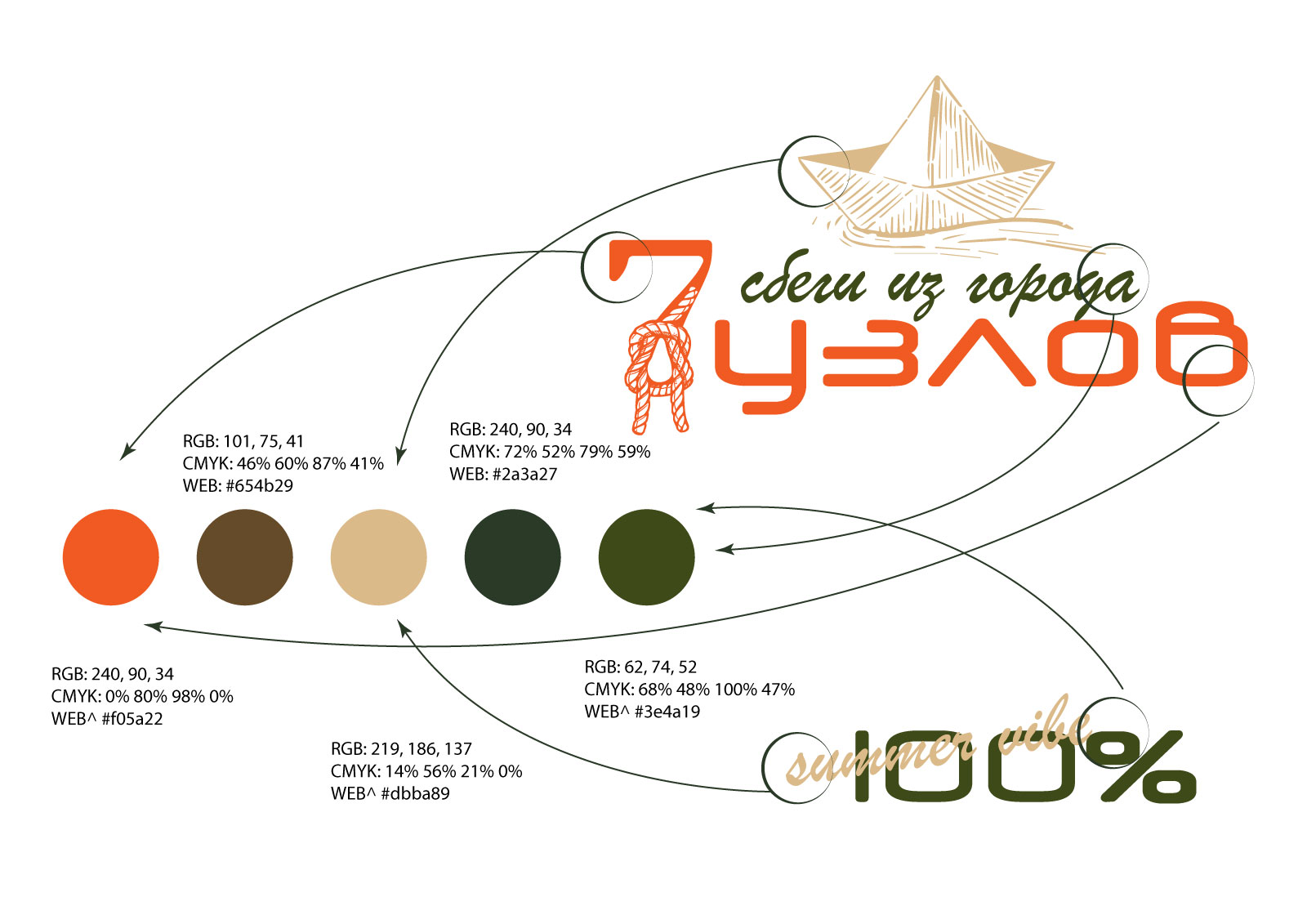 7 узлов: сбеги из города — Изображение №5 — Брендинг, Графика на Dprofile