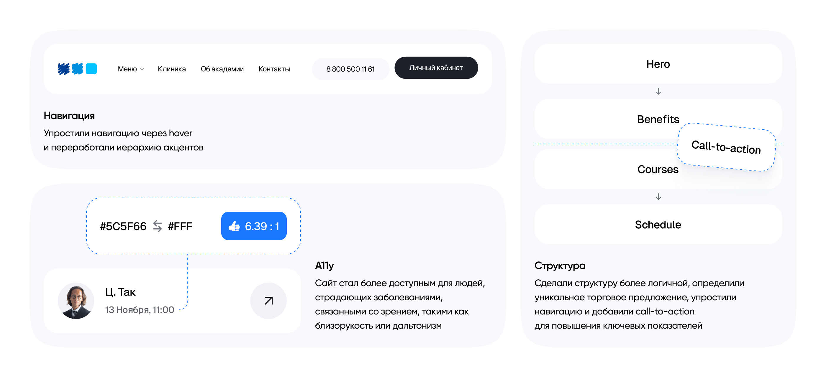 Eurokappa — Изображение №8 — Интерфейсы, Анимация на Dprofile
