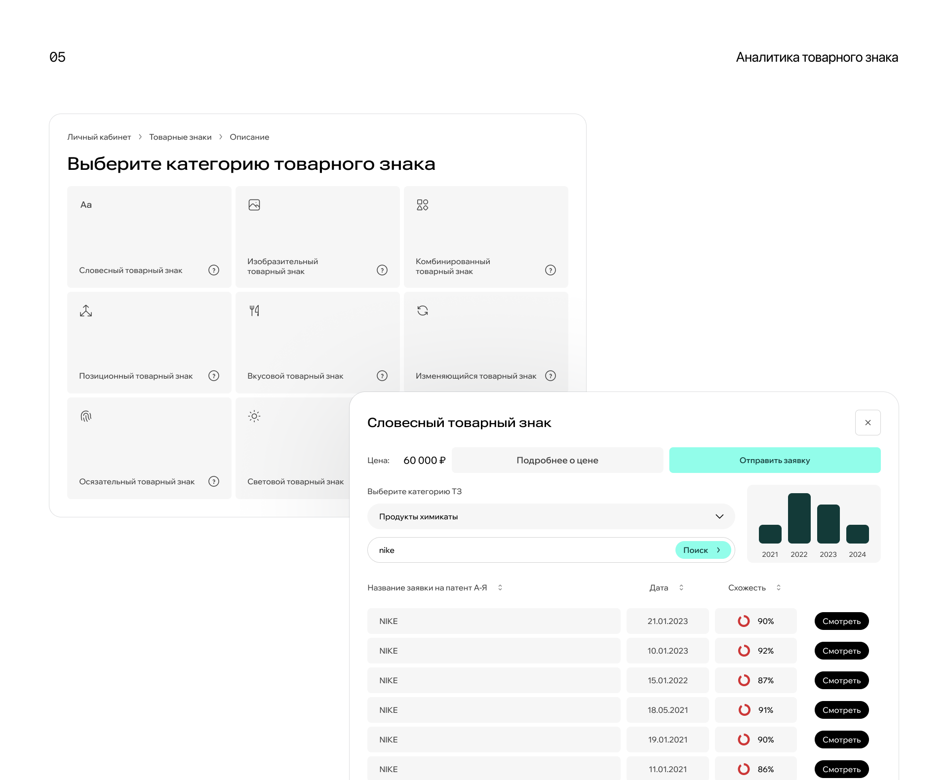 Патенткор — Веб-дизайн и брендинг — Изображение №12 — Интерфейсы на Dprofile