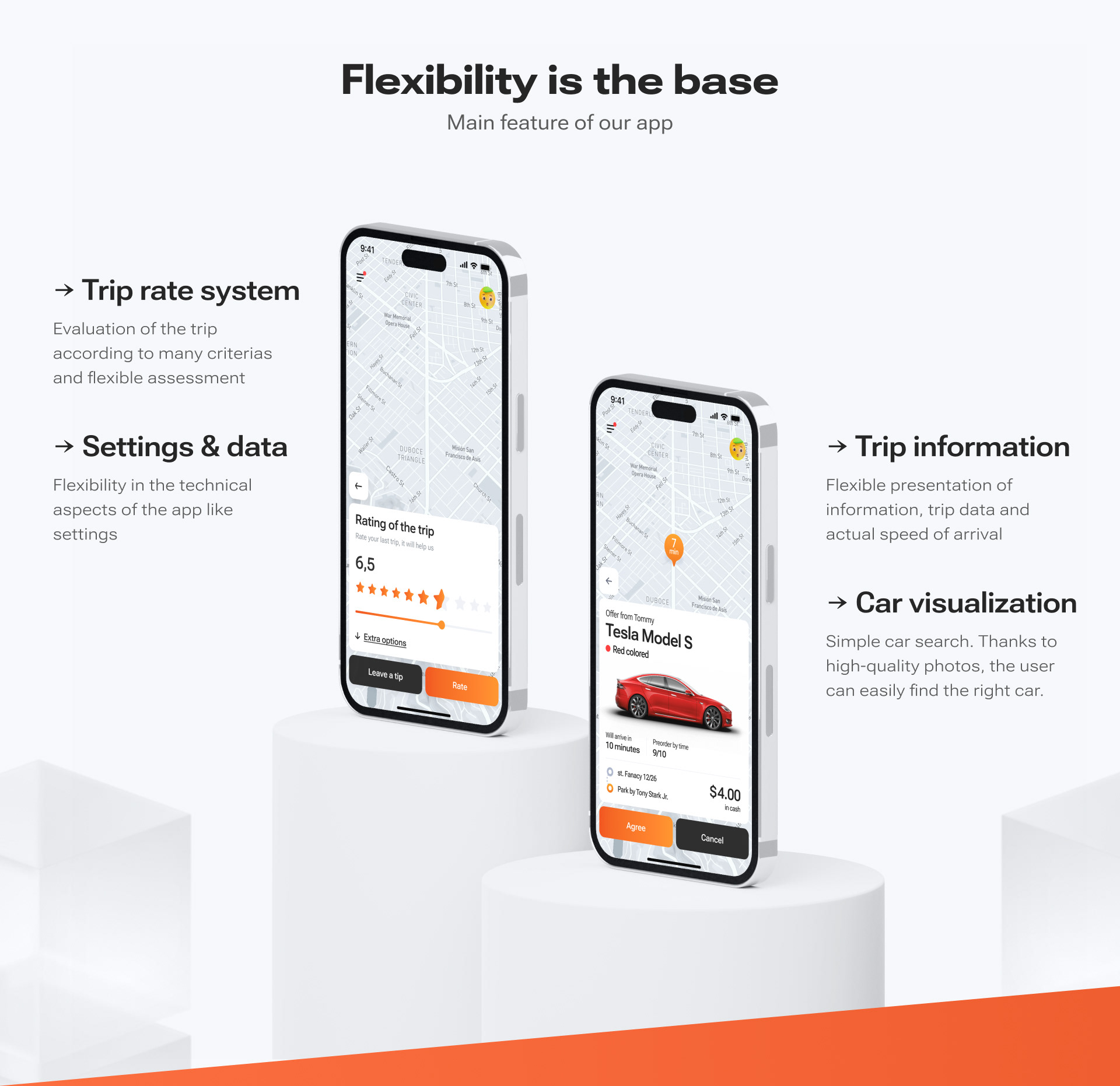 BEEP — new vision of a taxi — Изображение №5 — Интерфейсы на Dprofile