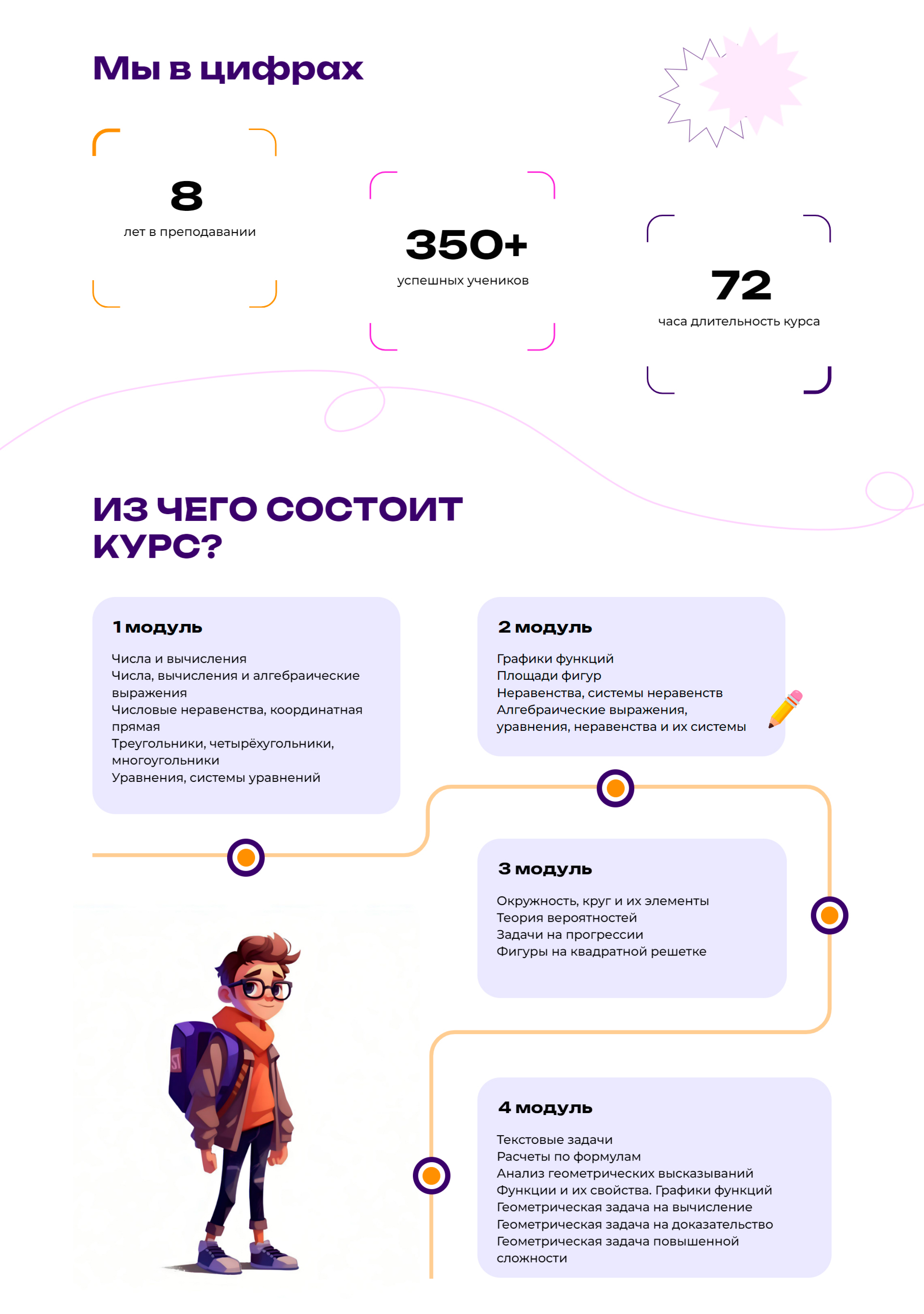 Как решить? — Изображение №6 — Интерфейсы, Графика на Dprofile