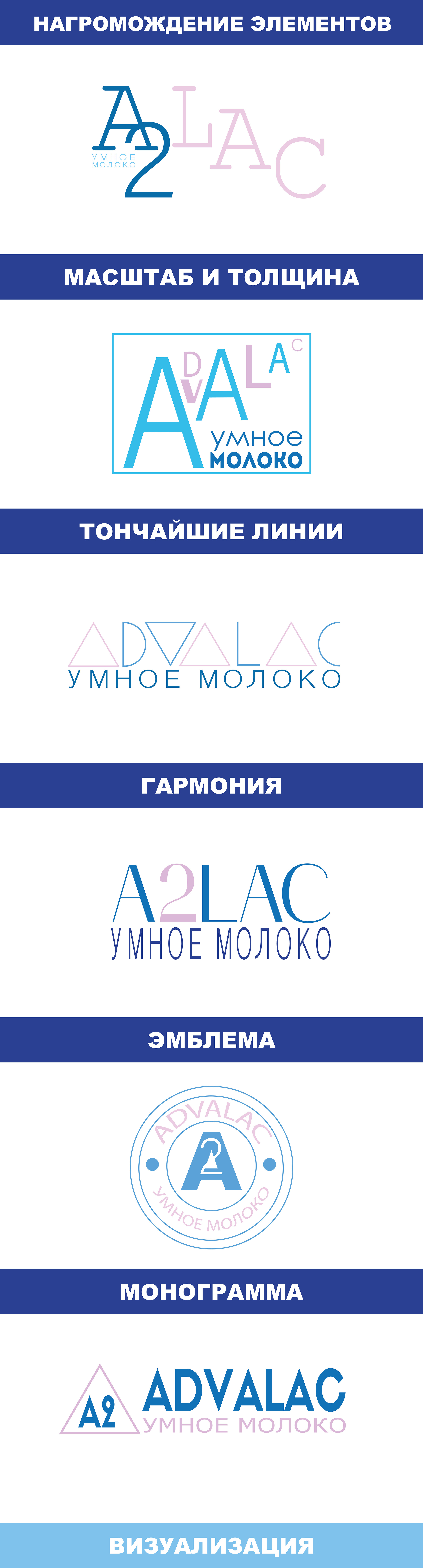 ADVALAC дизайн логотипа — Изображение №2 — Брендинг на Dprofile