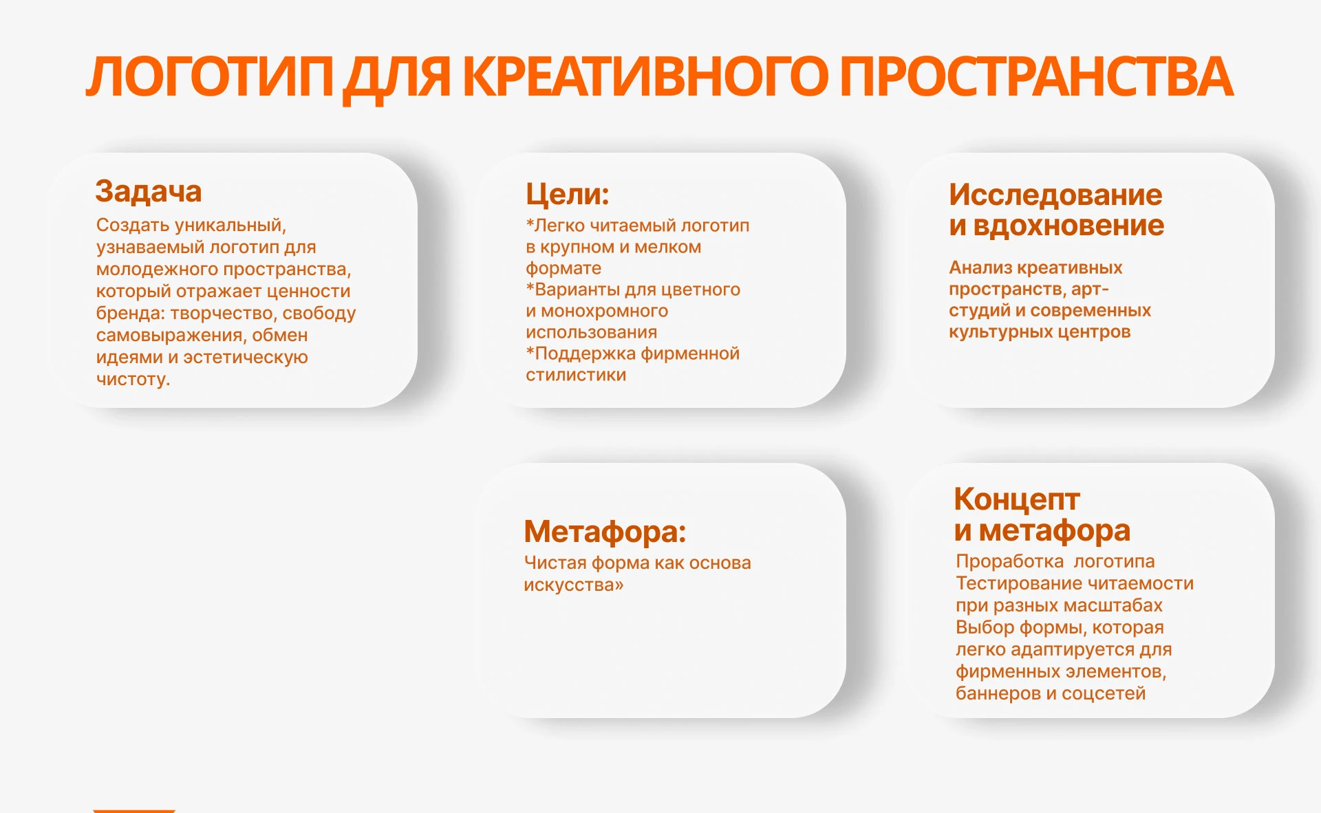 Разработка логотипа и фирменного стиля — Изображение №3 — Интерфейсы, Брендинг на Dprofile