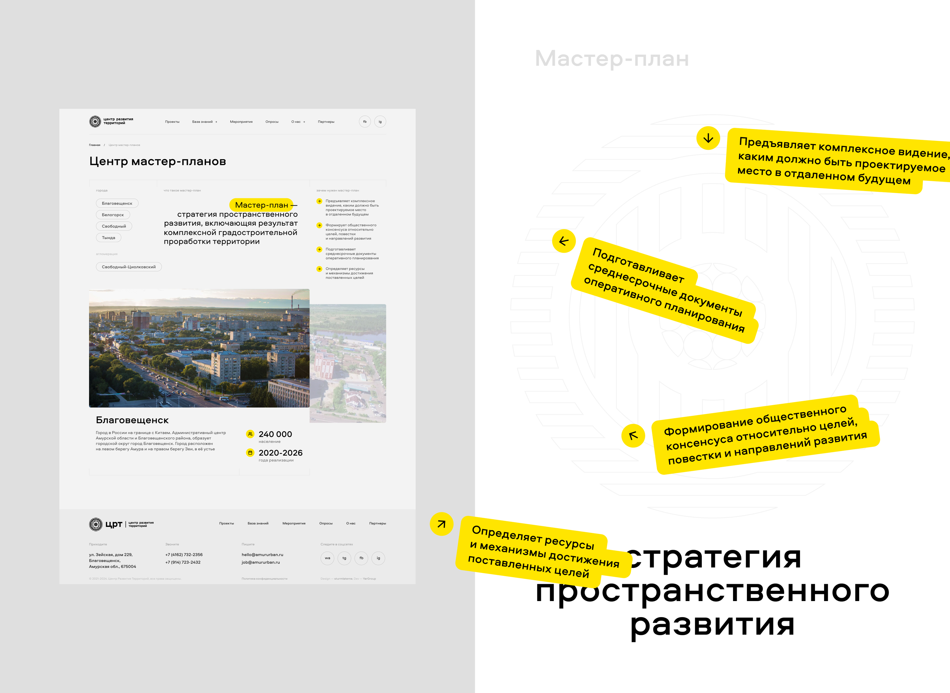 Корпоративный сайт для Центра развития территорий — Изображение №5 — Интерфейсы на Dprofile
