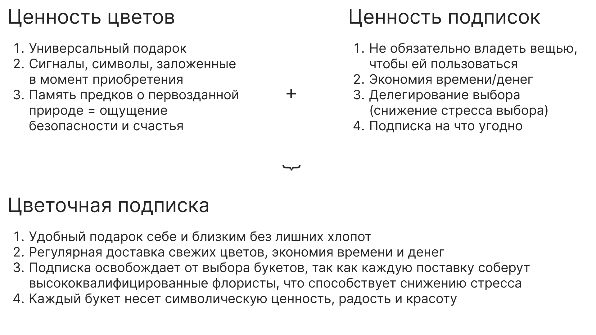 ReFlower сервис цветочных подписок — Изображение №10 — Брендинг на Dprofile
