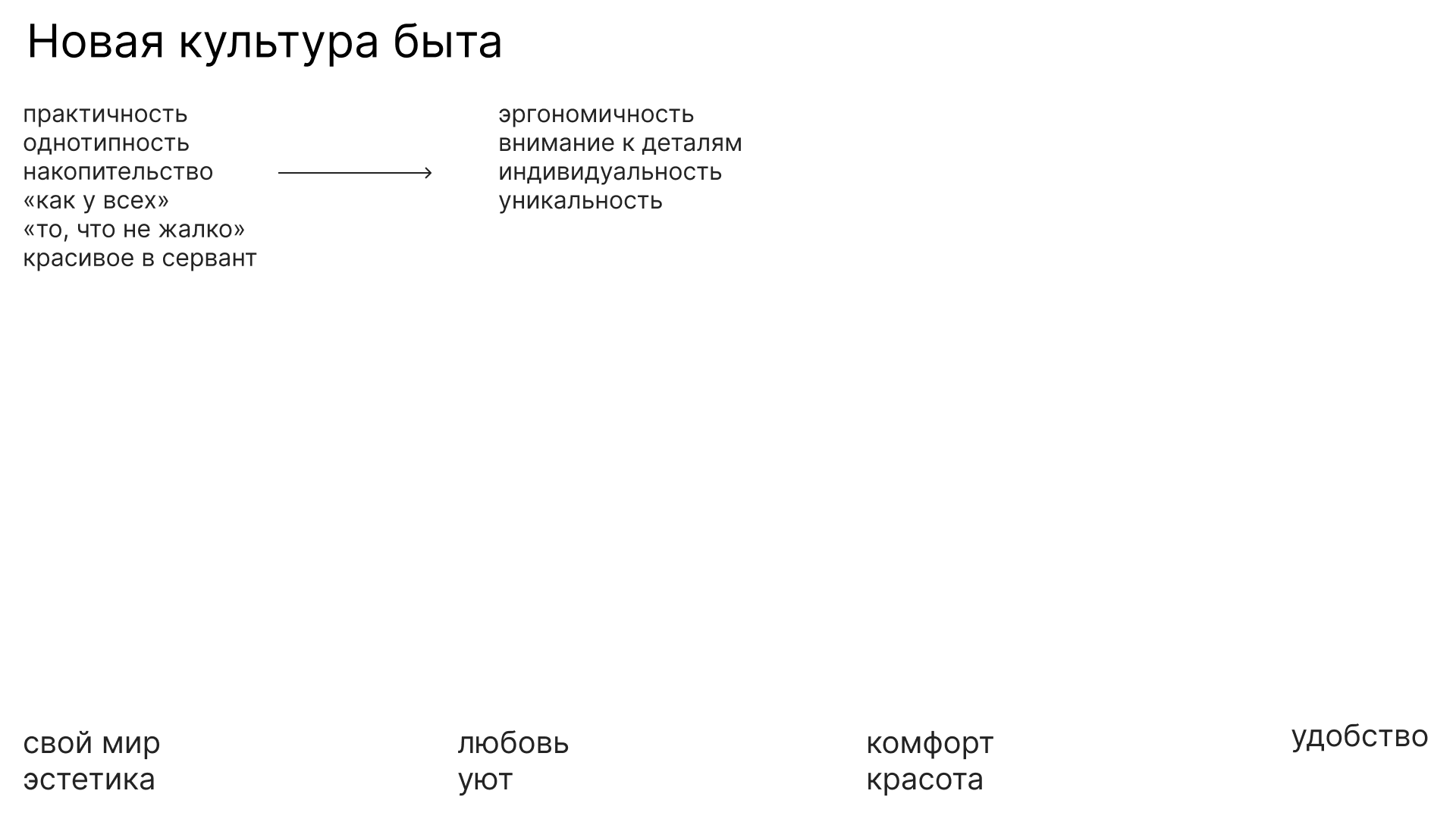 ReFlower сервис цветочных подписок — Изображение №3 — Брендинг на Dprofile