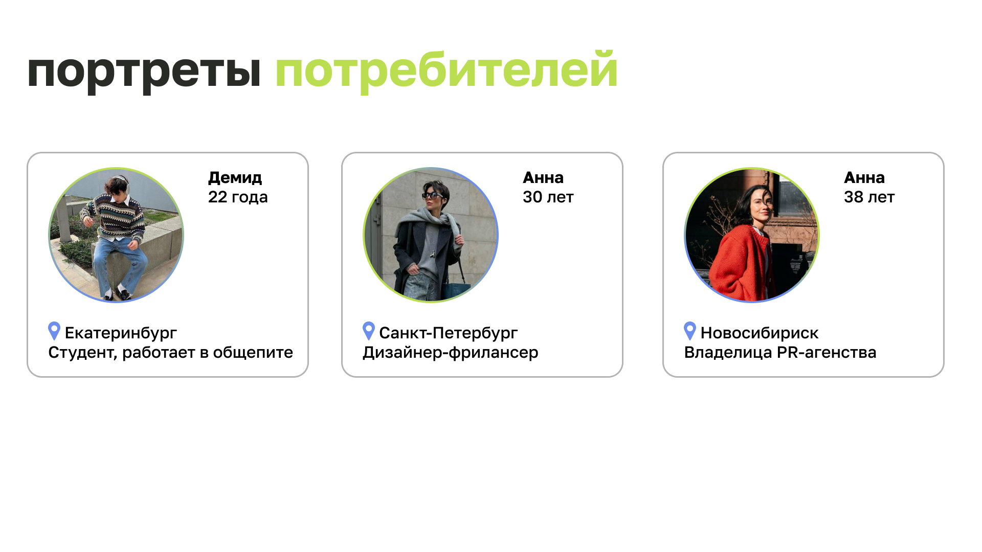 Карман — Изображение №18 — Интерфейсы, Брендинг на Dprofile