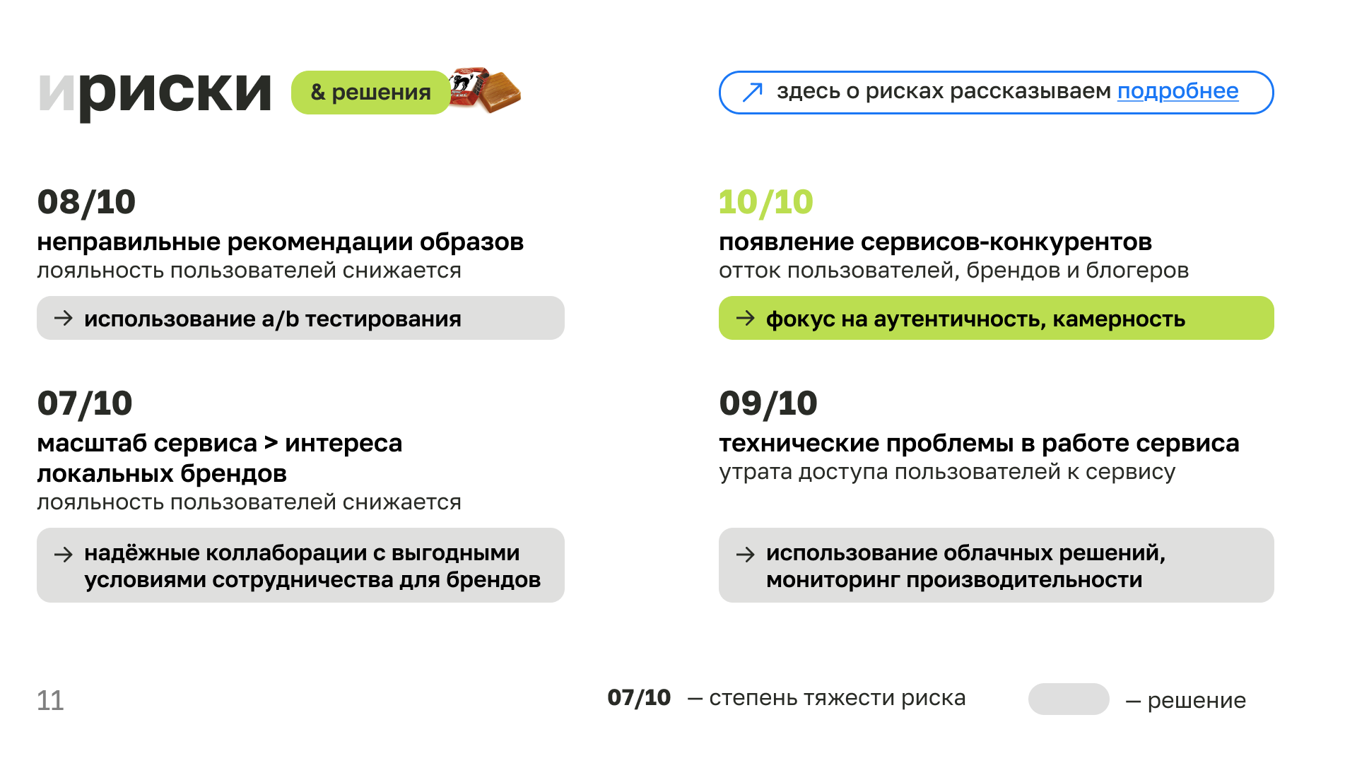 Карман — Изображение №10 — Интерфейсы, Брендинг на Dprofile