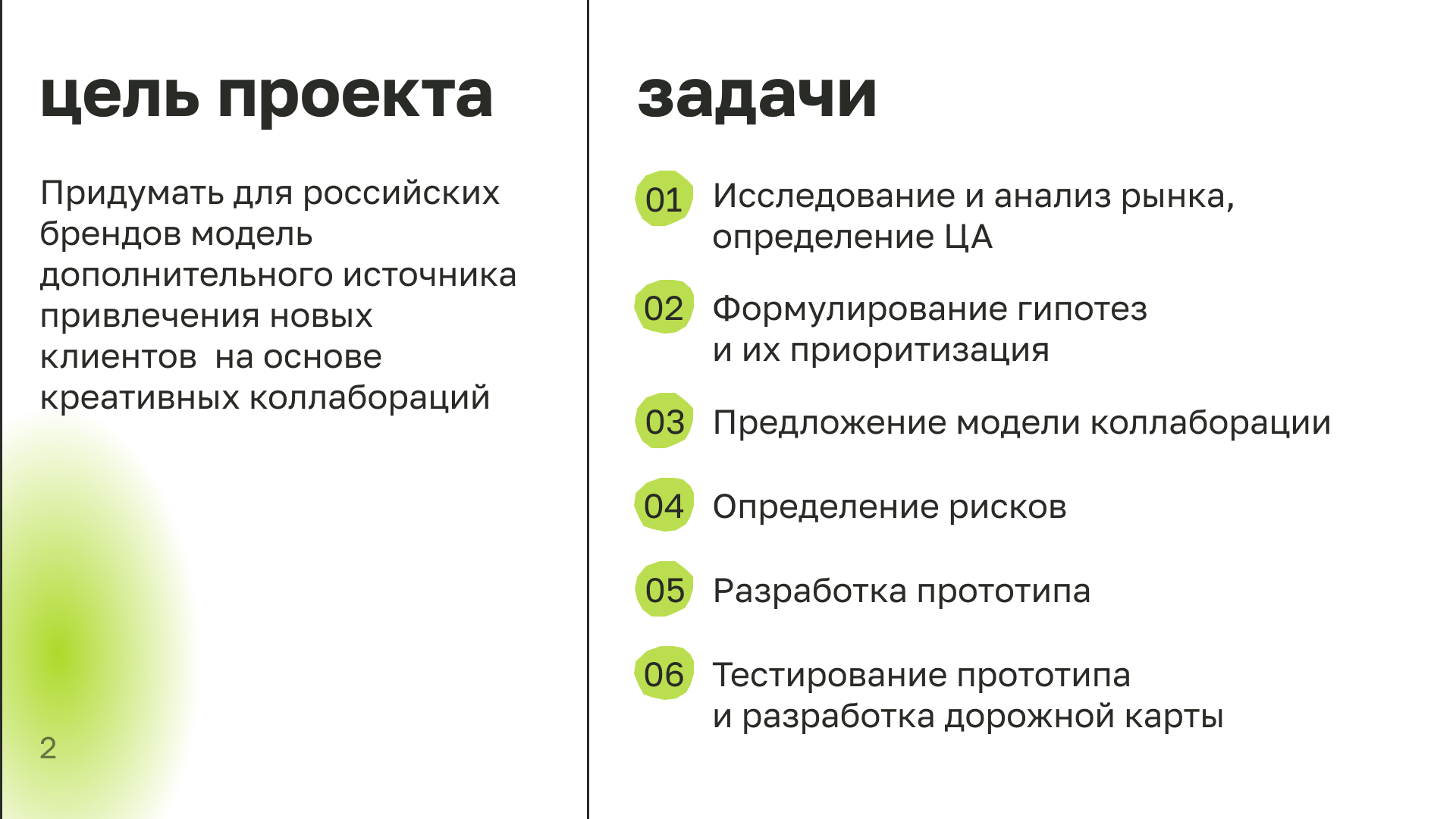 Карман — Изображение №2 — Интерфейсы, Брендинг на Dprofile