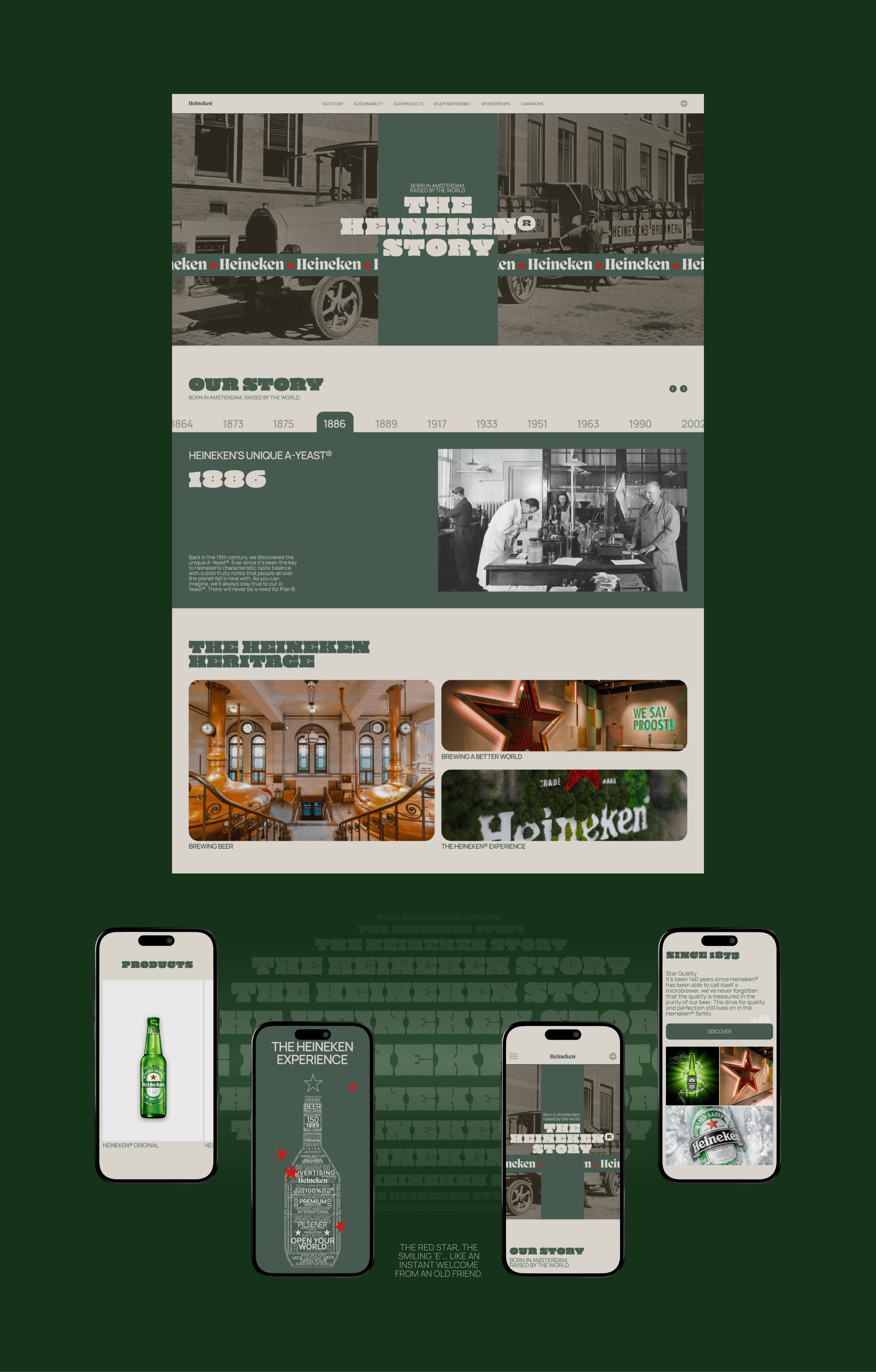Heineken Corporate redesign — Изображение №7 — Интерфейсы на Dprofile