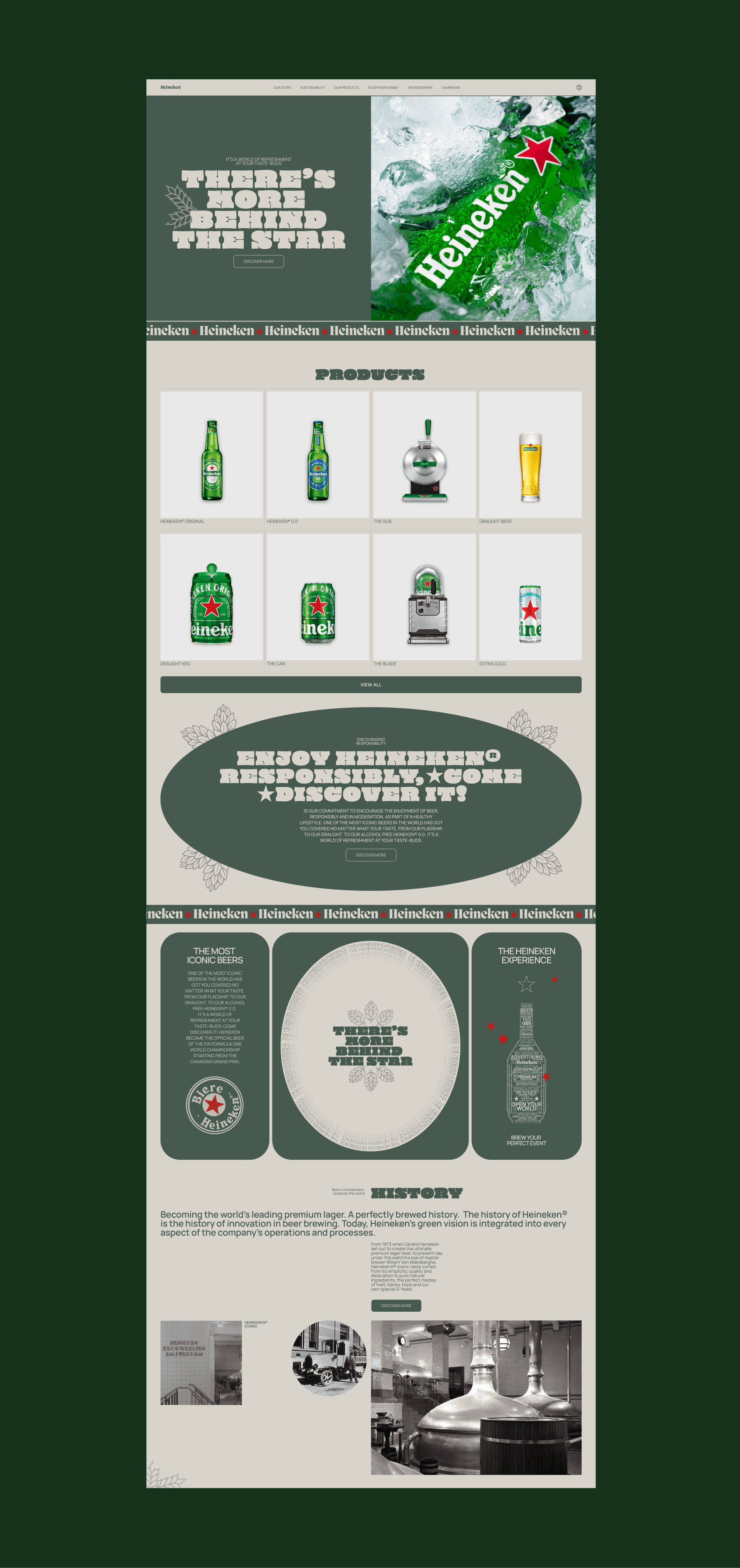 Heineken Corporate redesign — Изображение №3 — Интерфейсы на Dprofile