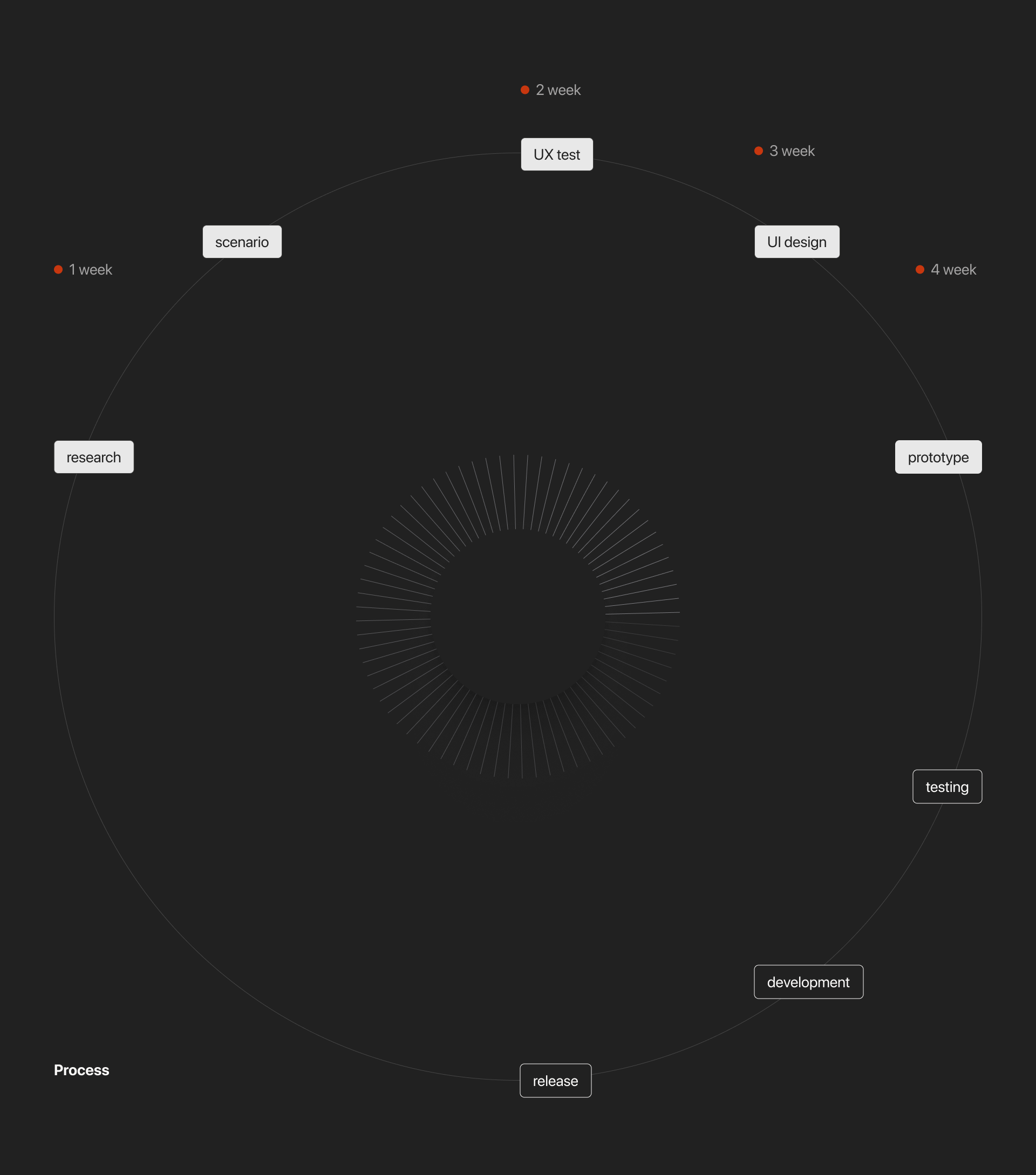 Revoice: voice memos — Изображение №5 — Интерфейсы на Dprofile