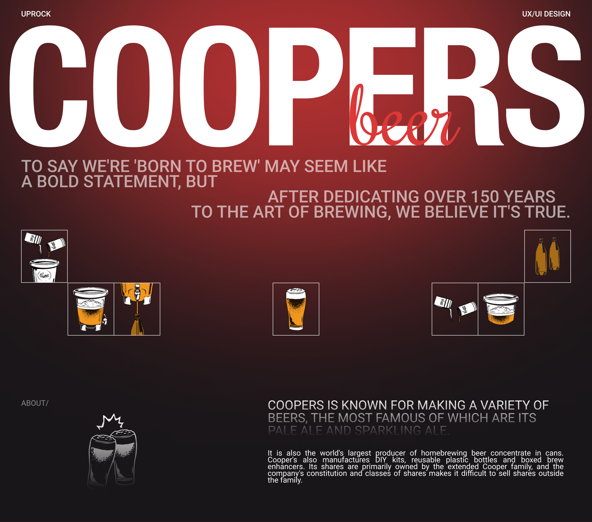 Coopers beer | Corporate website — Изображение №1 — Интерфейсы, Анимация на Dprofile