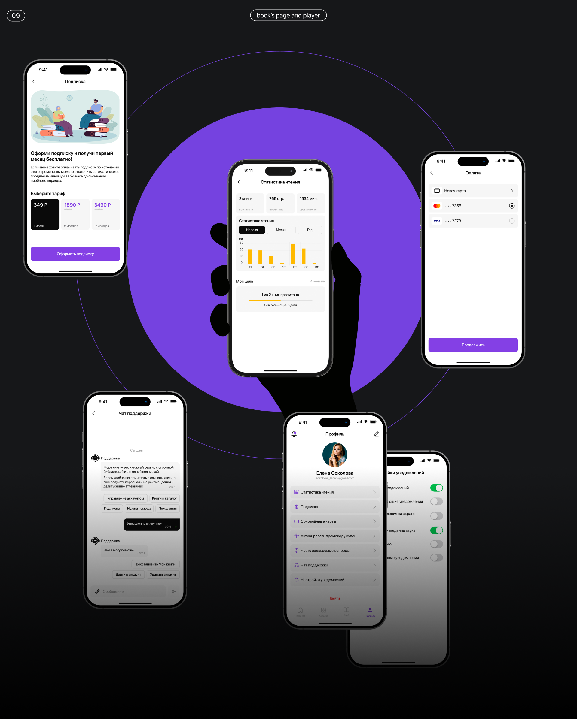 MoreBooks | Online-books App — Изображение №17 — Интерфейсы, Анимация на Dprofile