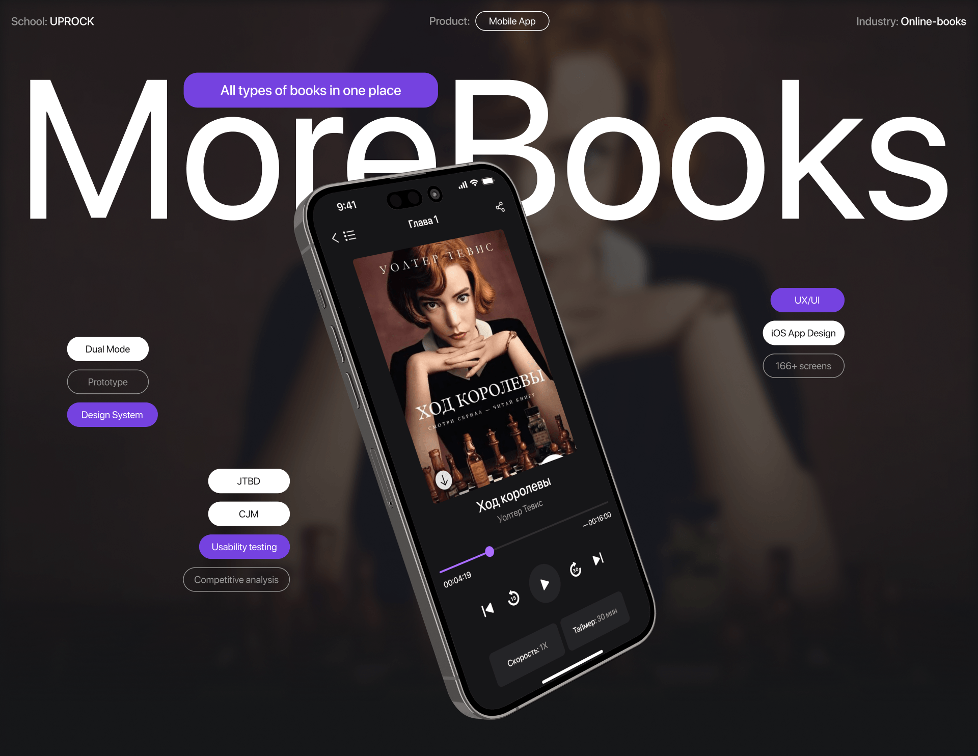 MoreBooks | Online-books App — Изображение №1 — Интерфейсы, Анимация на Dprofile