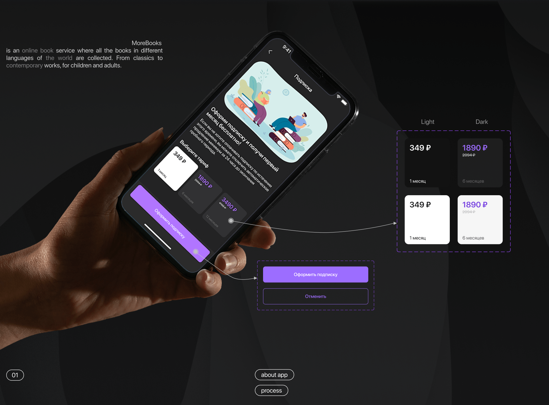 MoreBooks | Online-books App — Изображение №2 — Интерфейсы, Анимация на Dprofile