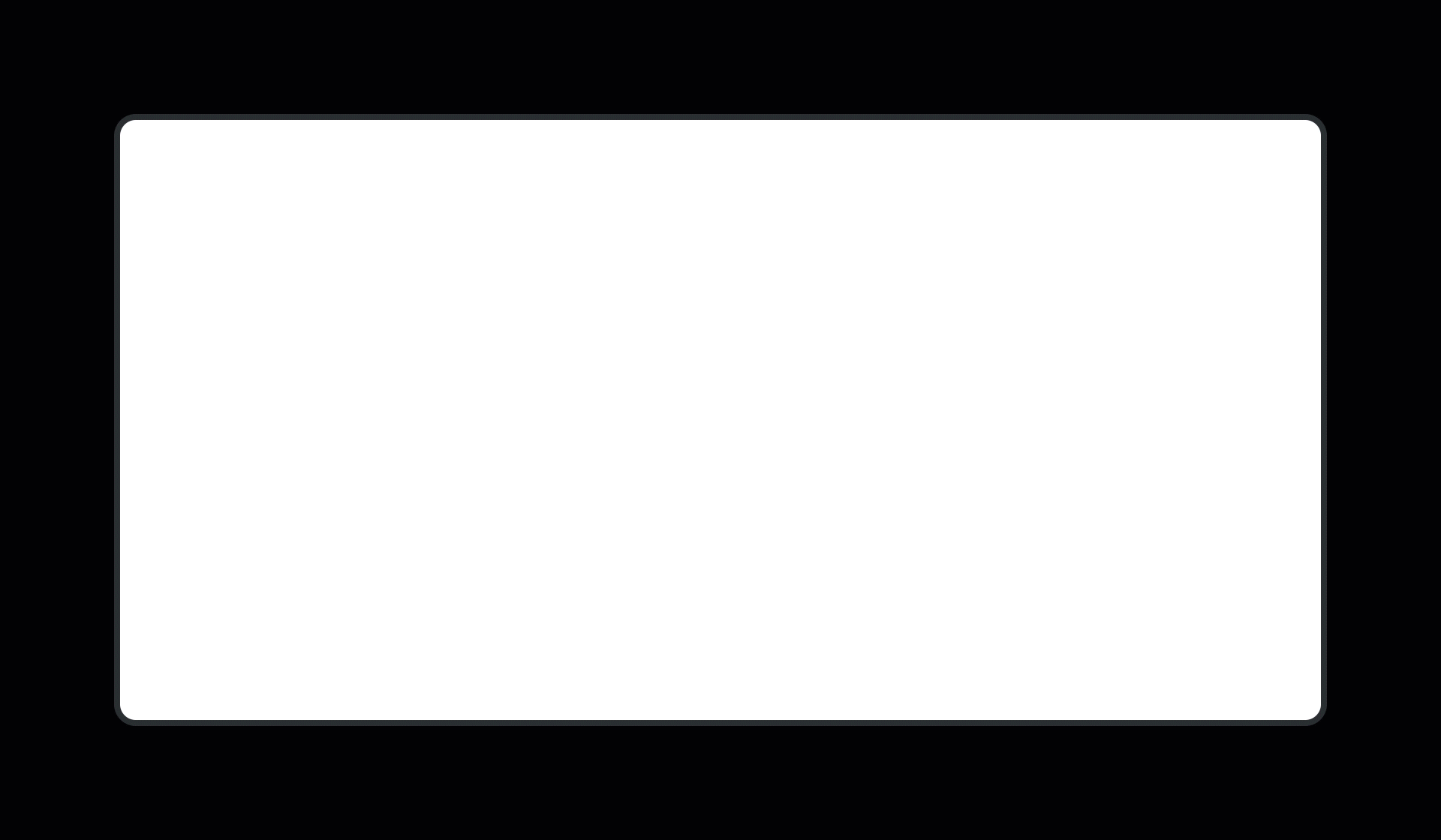 Ешьте мёд — Изображение №2 — Интерфейсы, Брендинг на Dprofile
