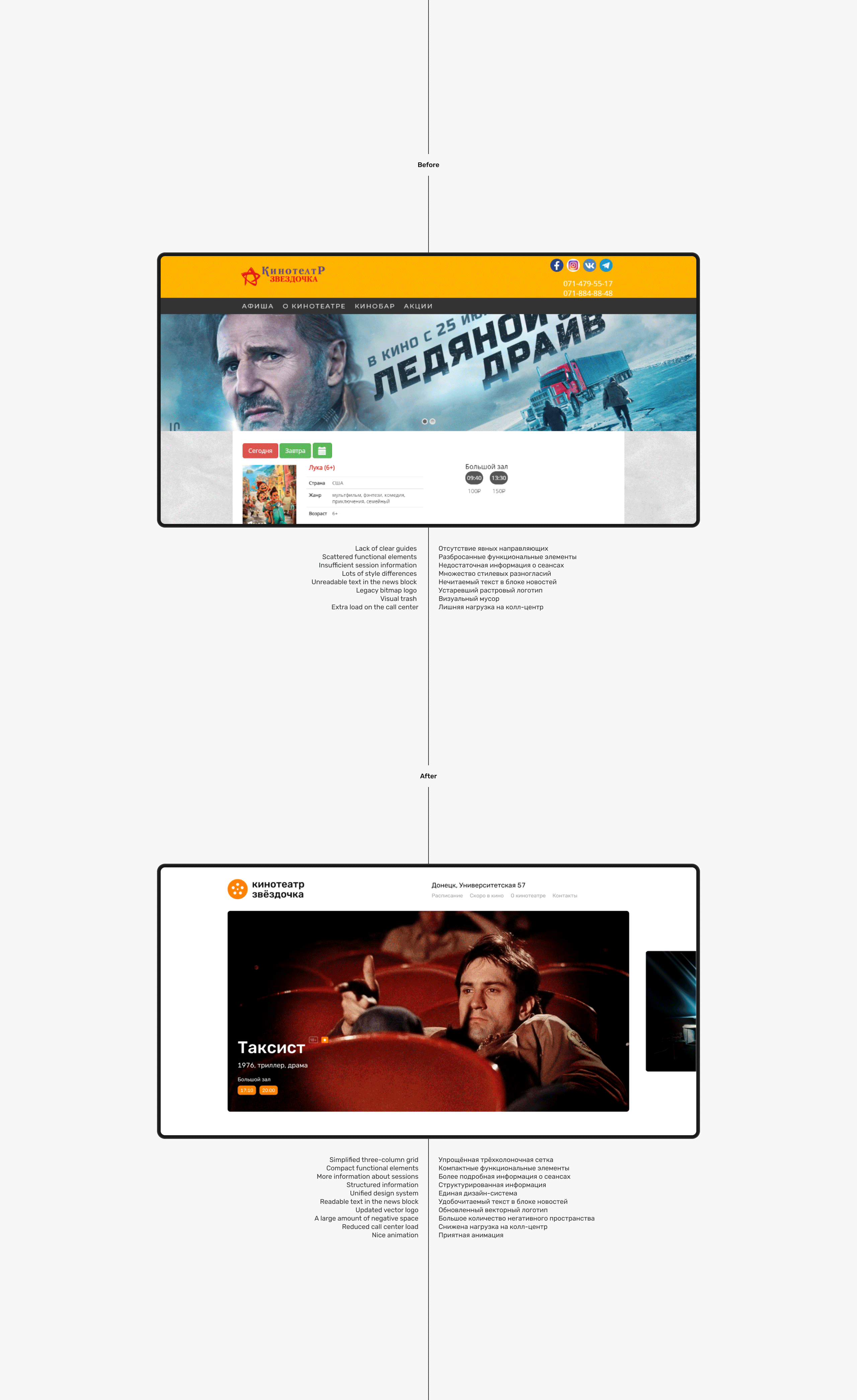 Кинотеатр Звёздочка — Изображение №12 — Интерфейсы, Брендинг на Dprofile