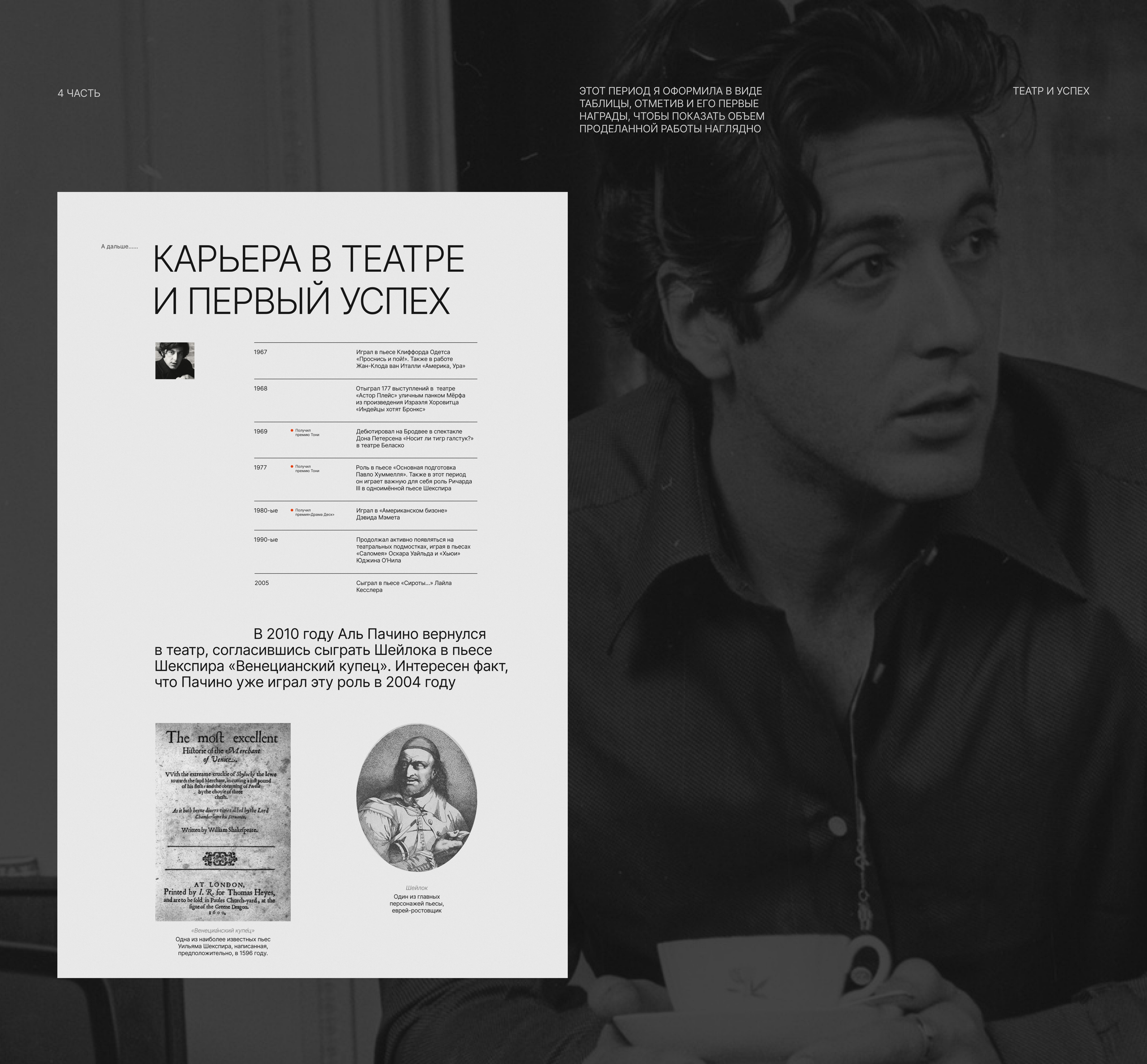 LONGREAD | AL PACINO — Изображение №7 — Интерфейсы на Dprofile