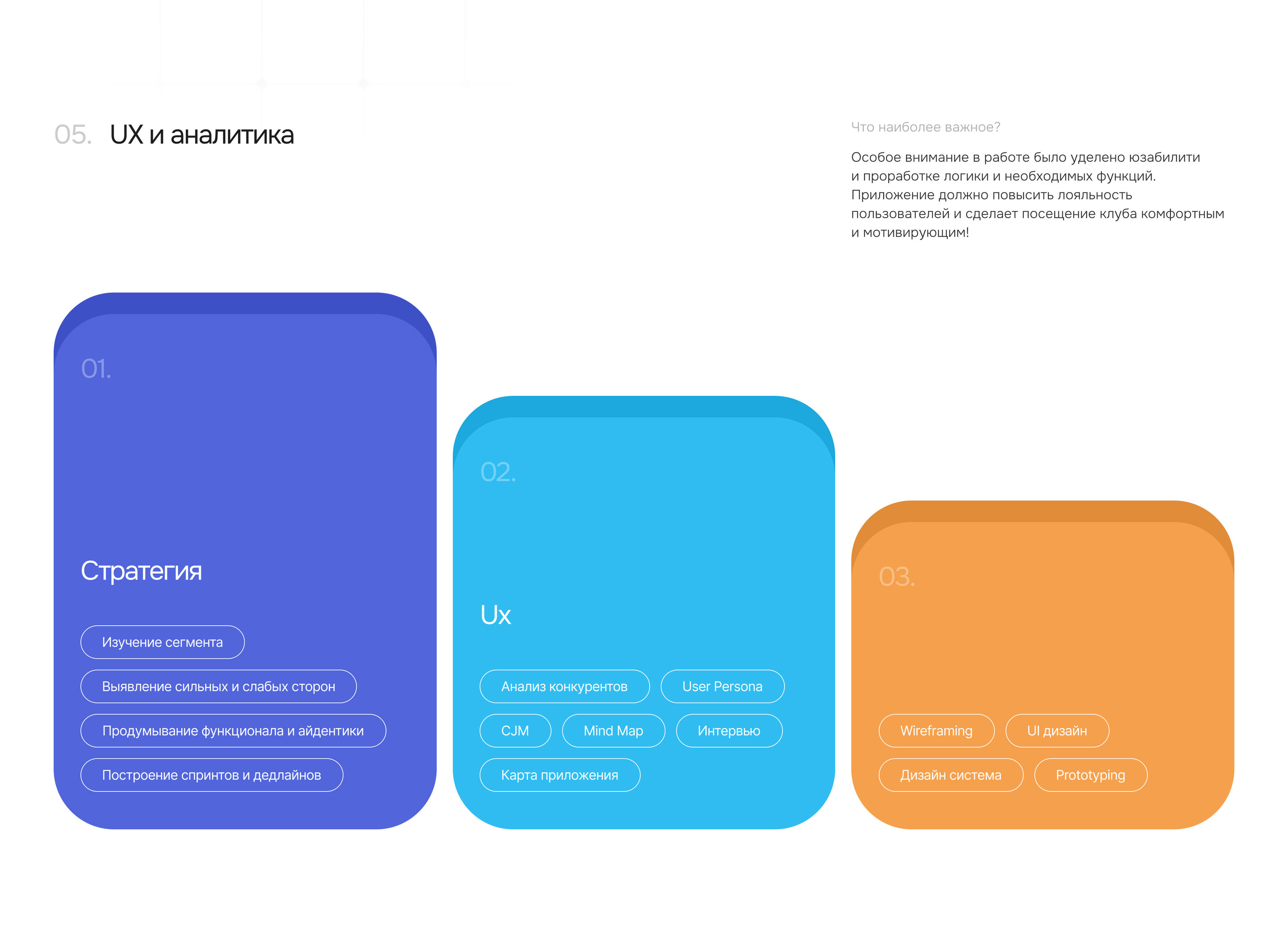 Ozen Fitness | UX/UI Design | Mobile App — Изображение №14 — Интерфейсы на Dprofile