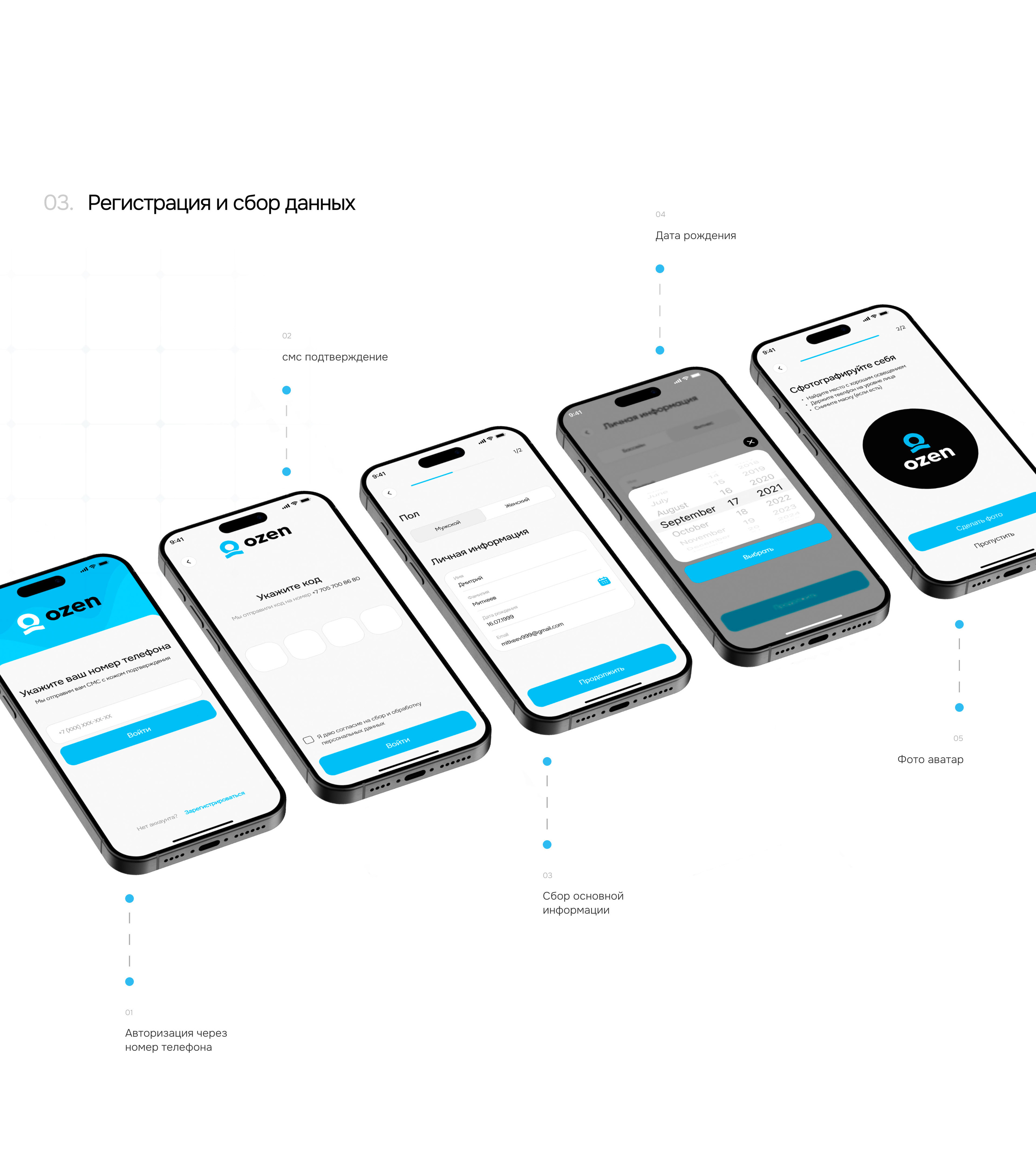 Ozen Fitness | UX/UI Design | Mobile App — Изображение №9 — Интерфейсы на Dprofile