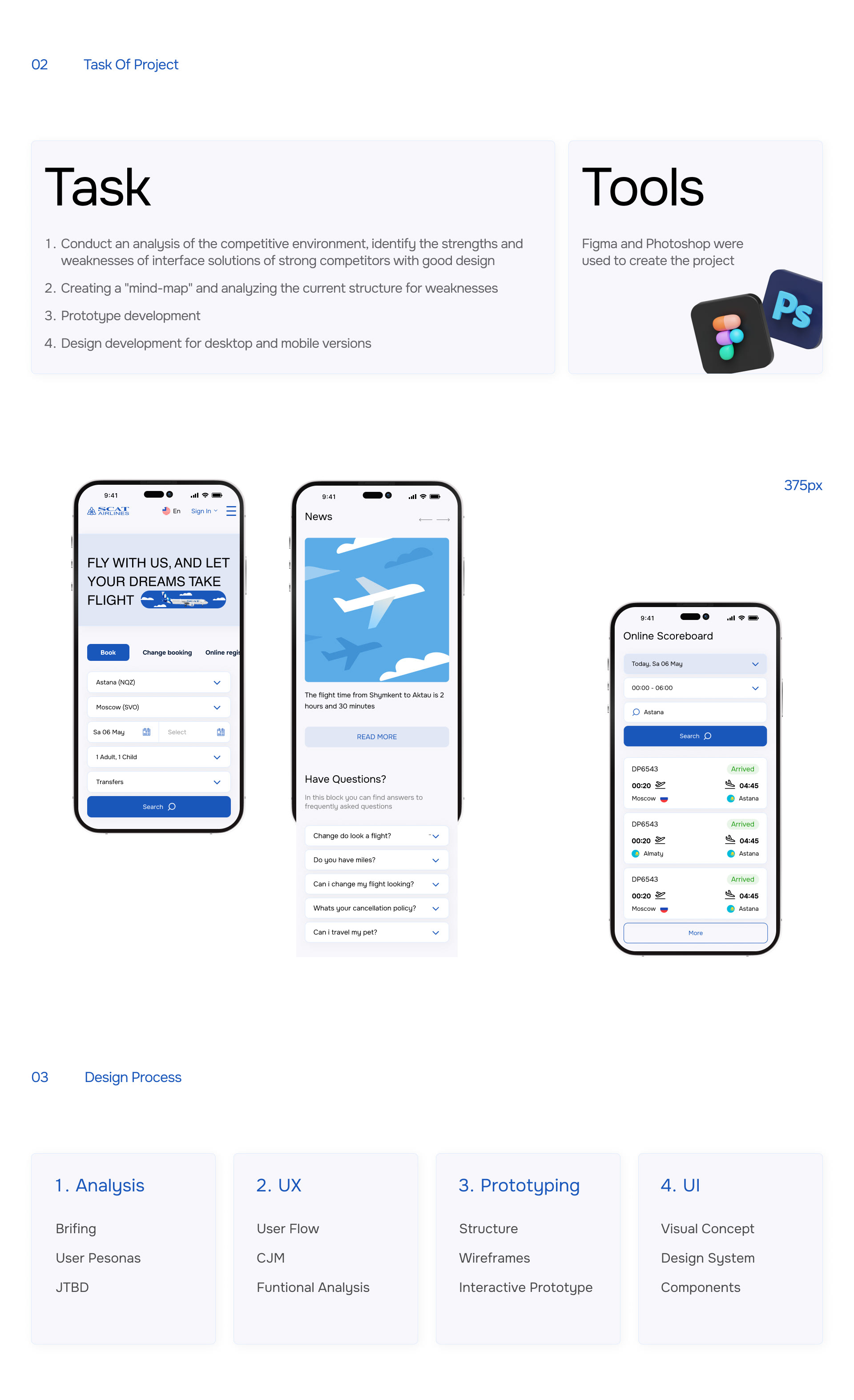 SCAT AIRLINES | REDESIGN CONCEPT — Изображение №2 — Интерфейсы, Иллюстрация на Dprofile