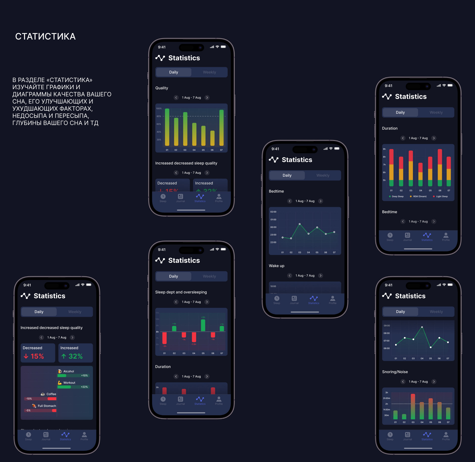 SLEEP EXPERT | MOBILE APP — Изображение №17 — Интерфейсы на Dprofile