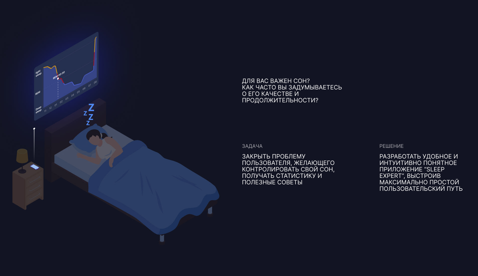 SLEEP EXPERT | MOBILE APP — Изображение №2 — Интерфейсы на Dprofile